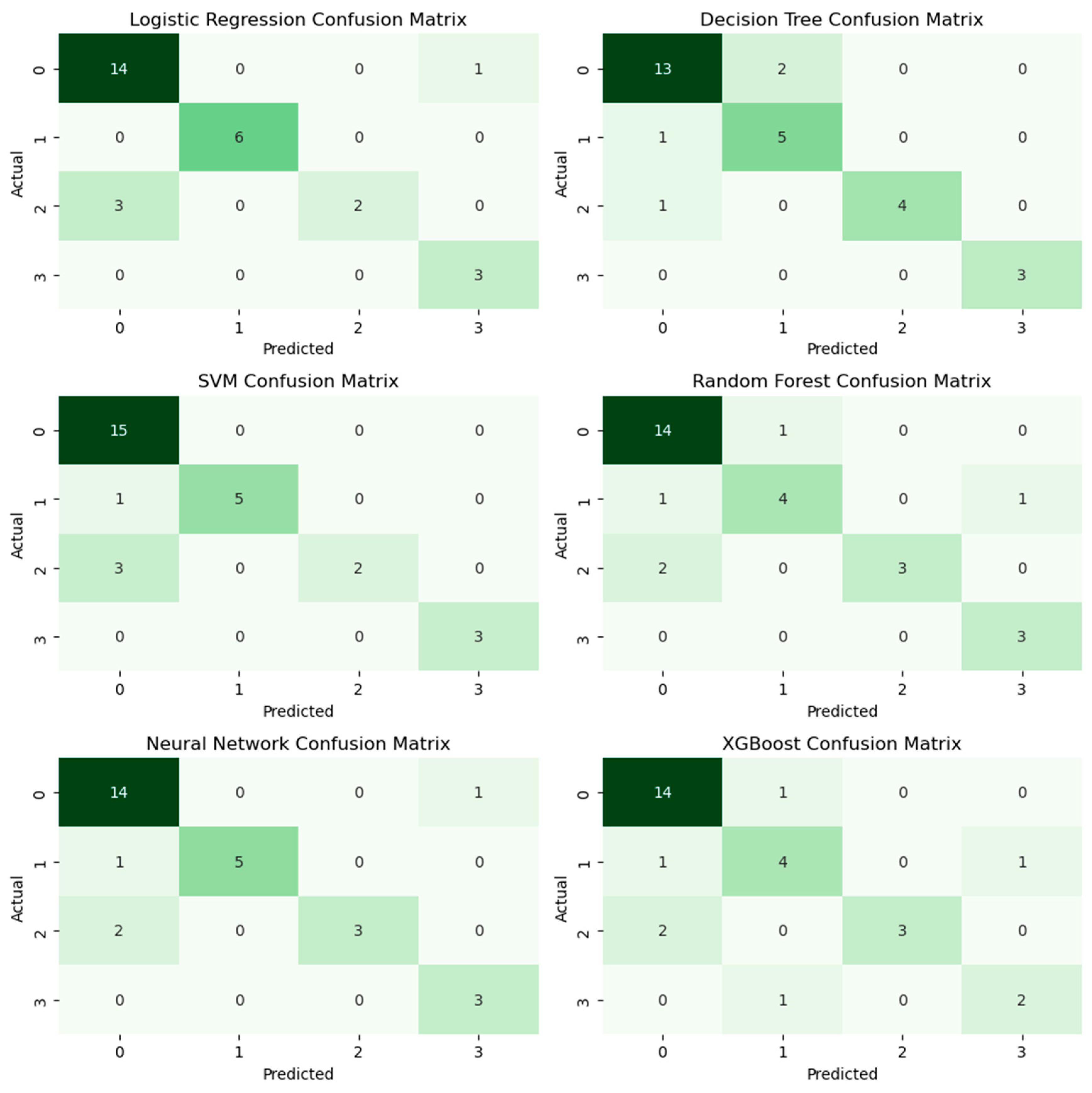 Mathematics 13 01176 g008 Mathematics 13 01176 g008