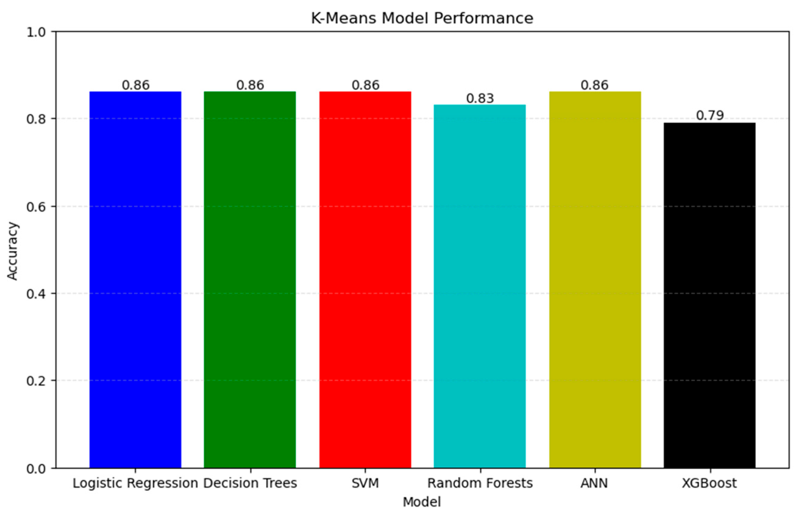Mathematics 13 01176 g009 Mathematics 13 01176 g009