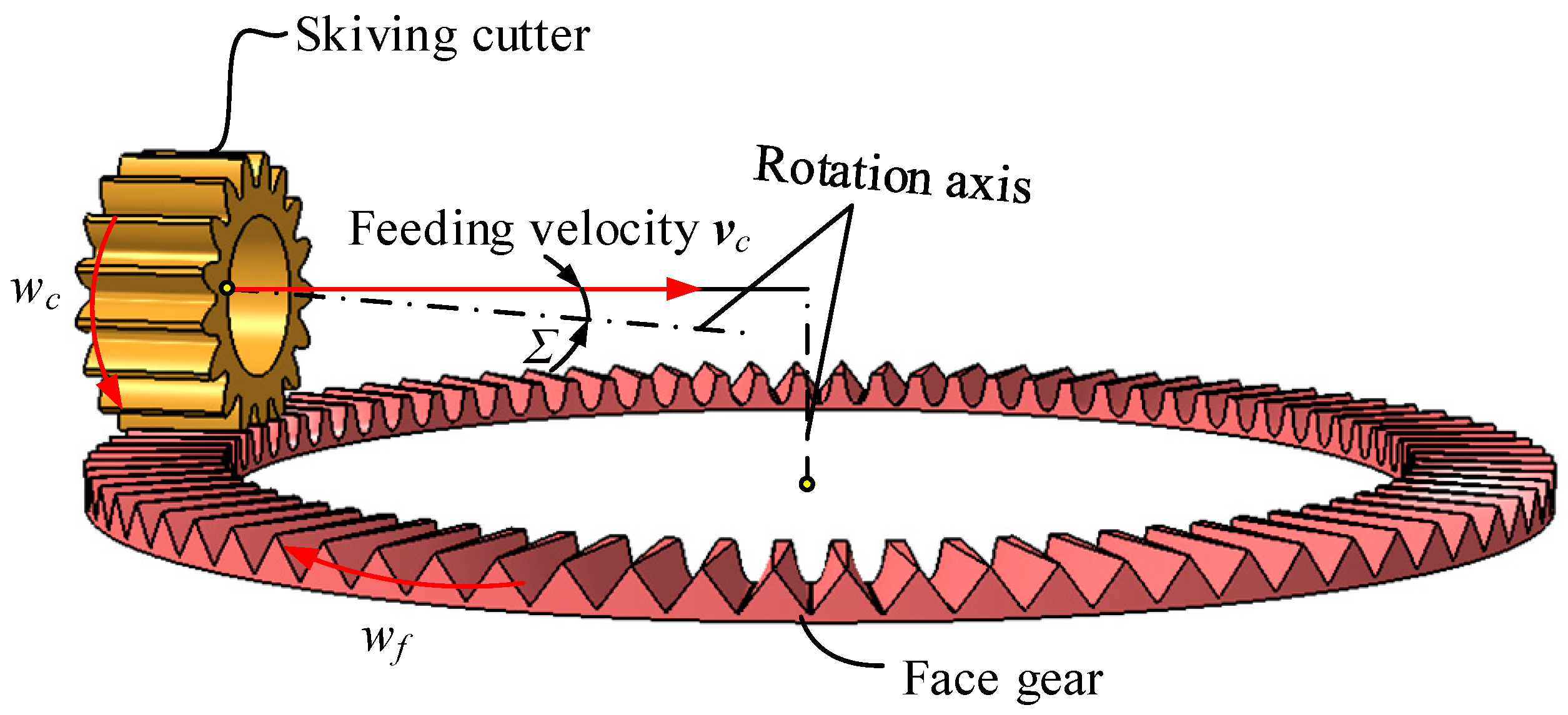 Mathematics 13 01180 g002