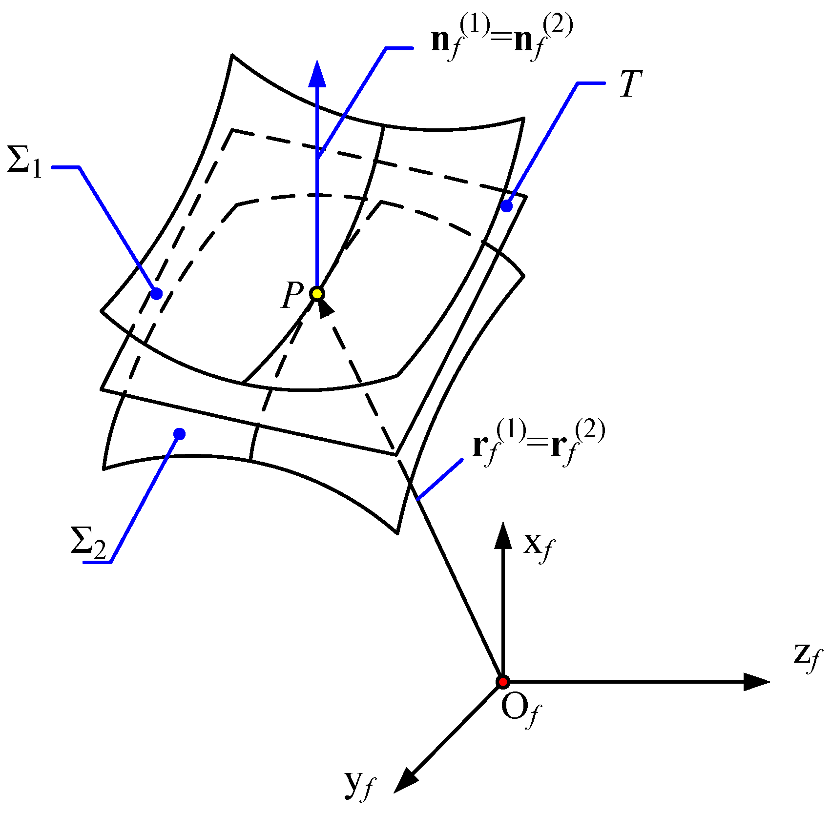 Mathematics 13 01180 g005