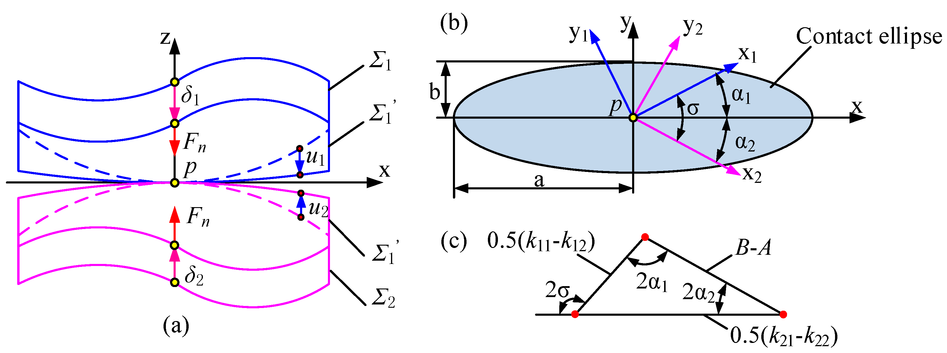 Mathematics 13 01180 g006