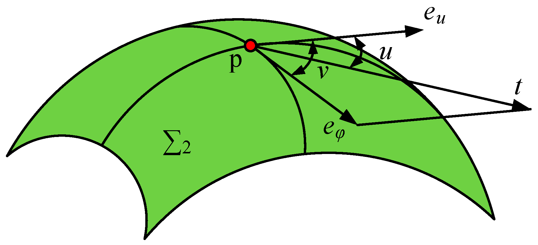 Mathematics 13 01180 g007