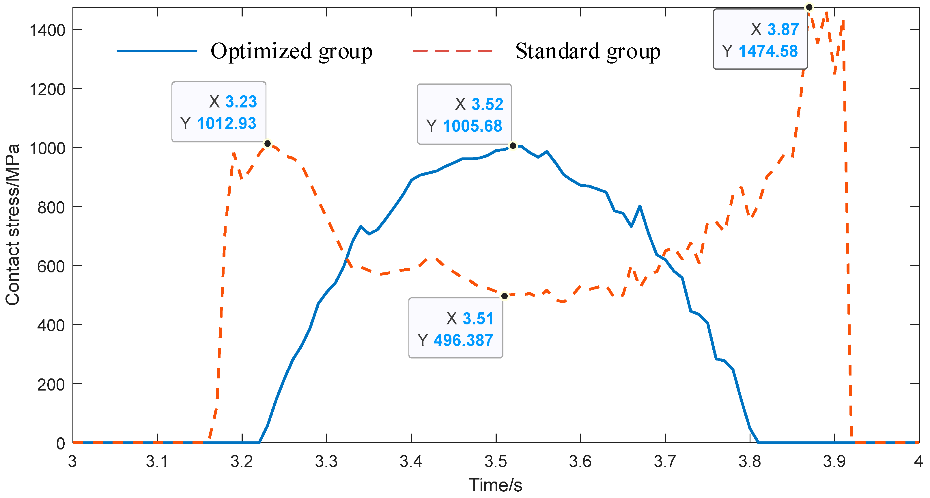 Mathematics 13 01180 g013