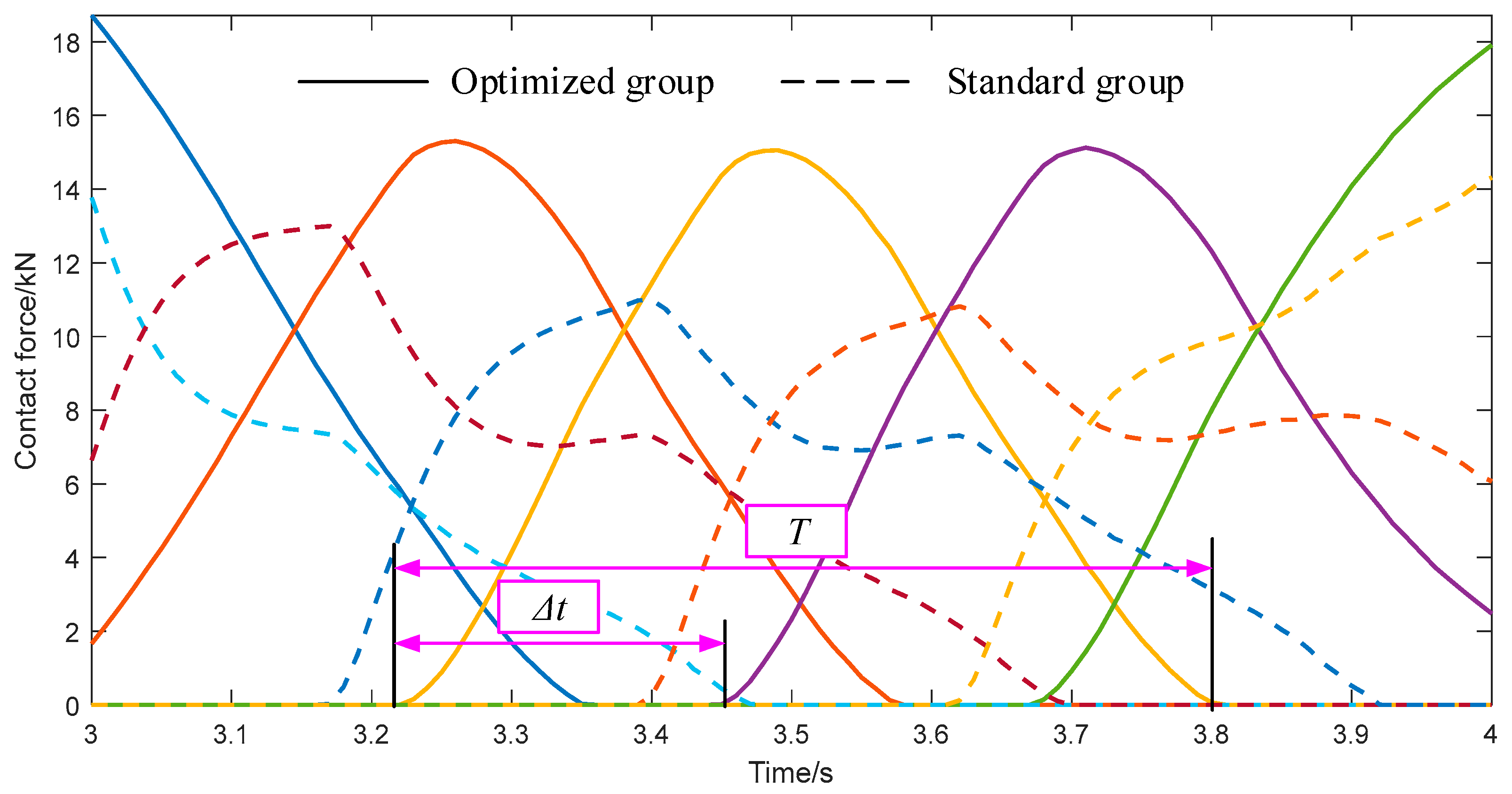 Mathematics 13 01180 g014