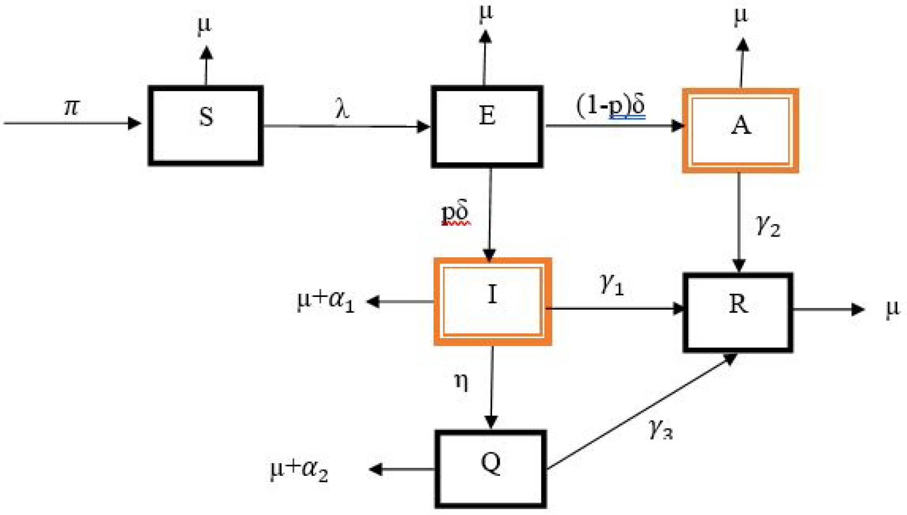 Mathematics 13 01189 g001