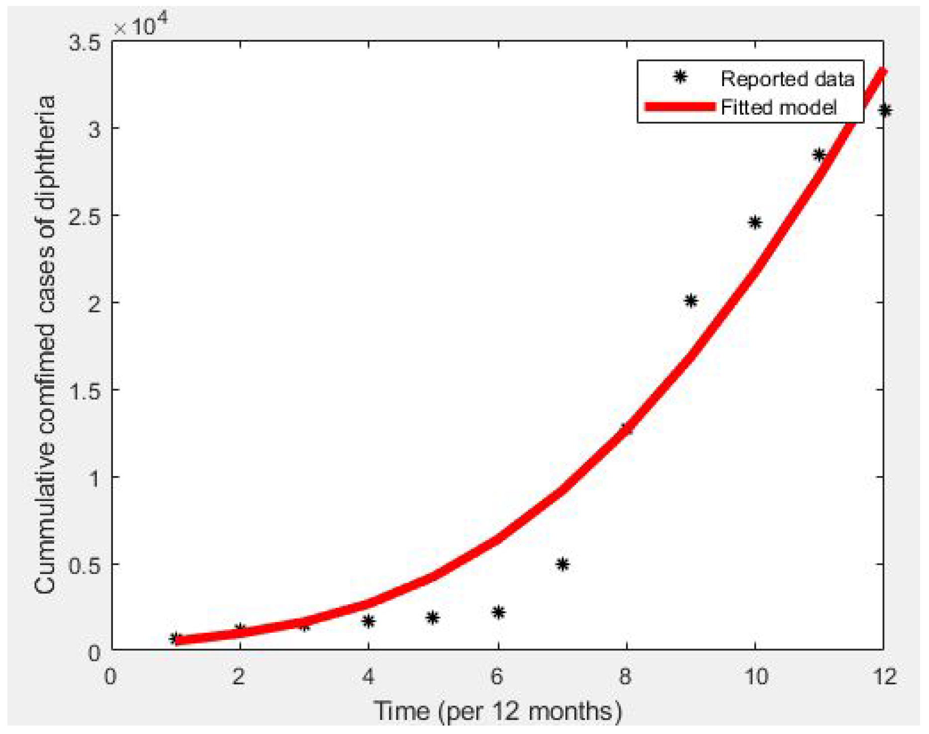 Mathematics 13 01189 g002