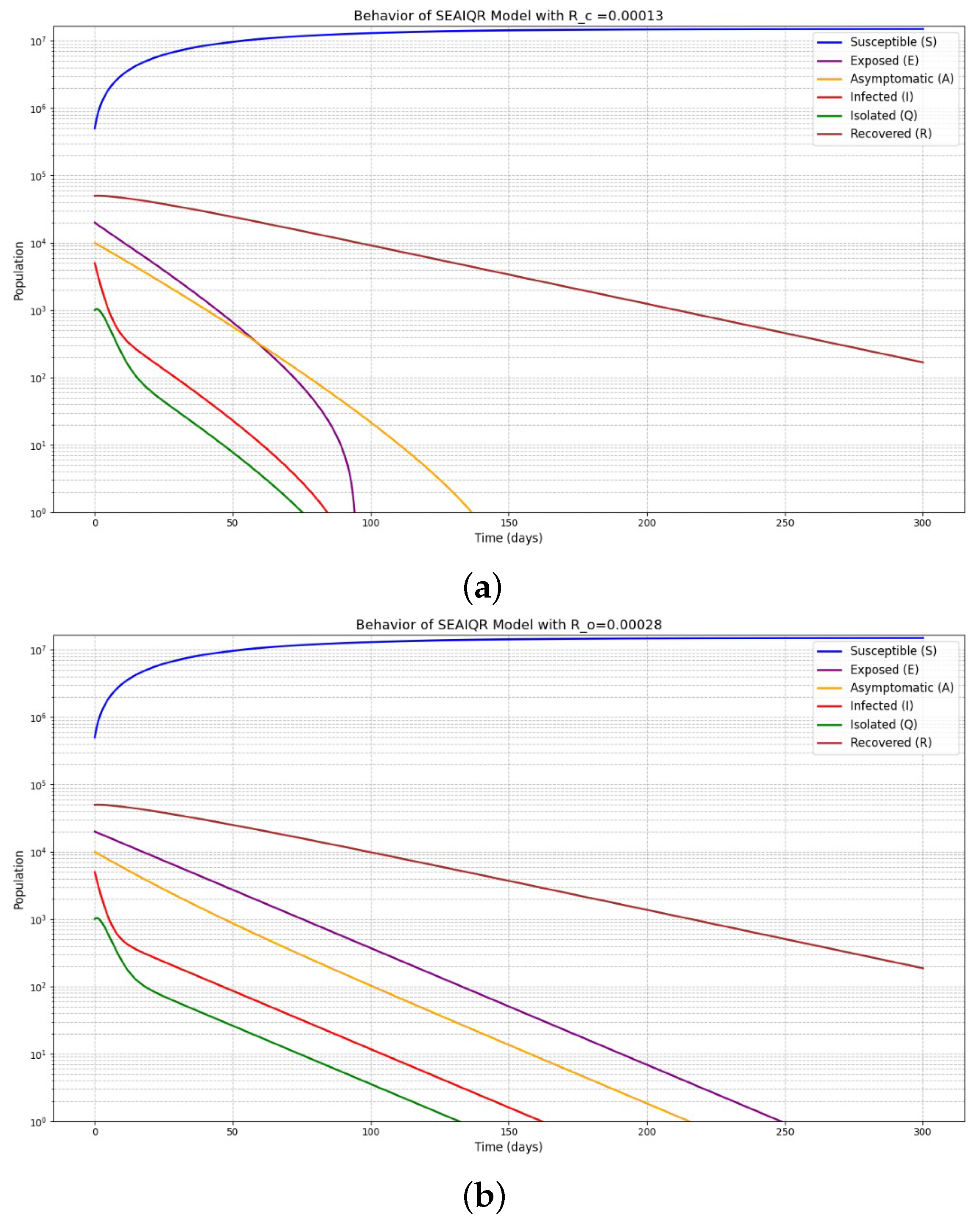 Mathematics 13 01189 g006