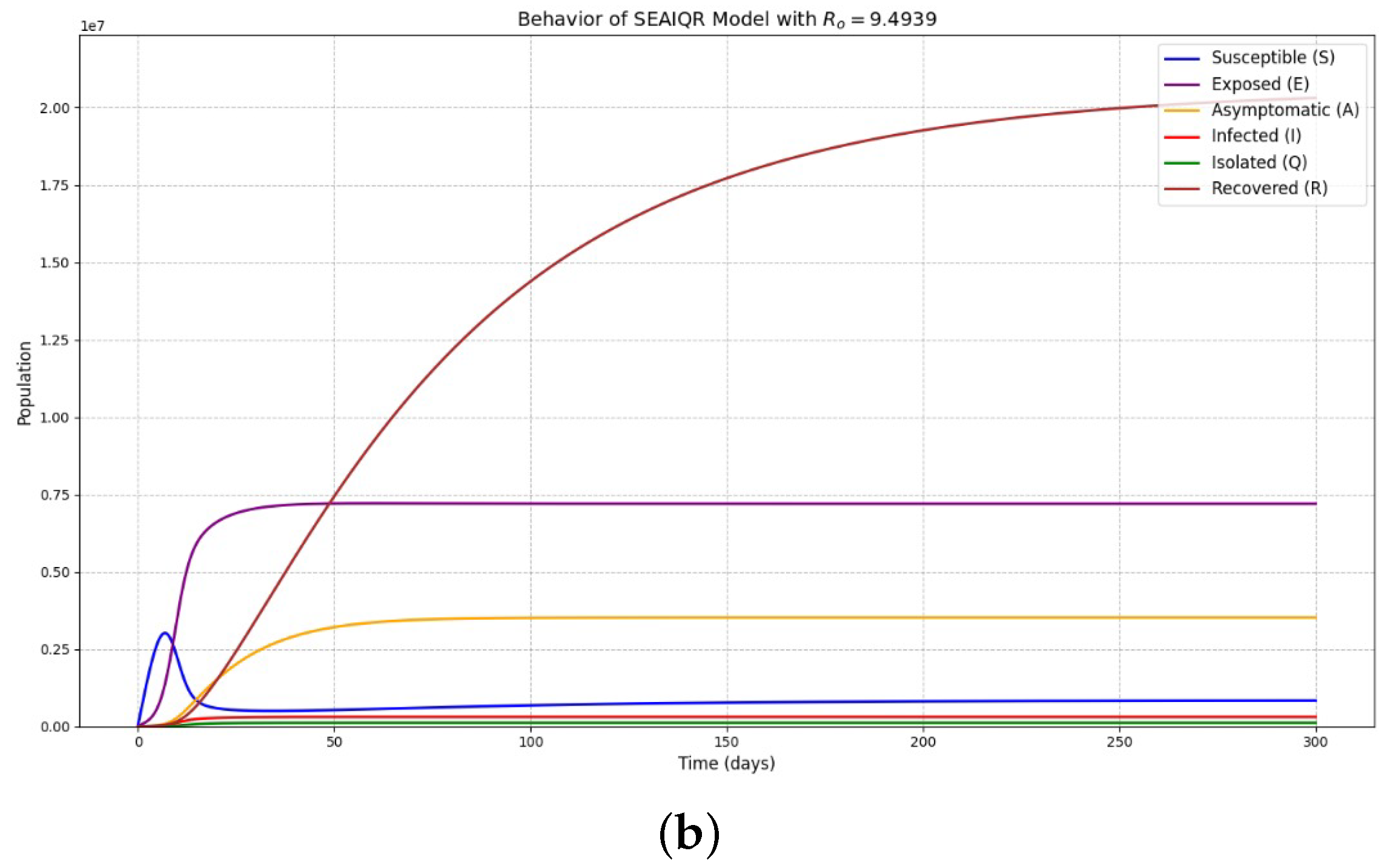 Mathematics 13 01189 g007b