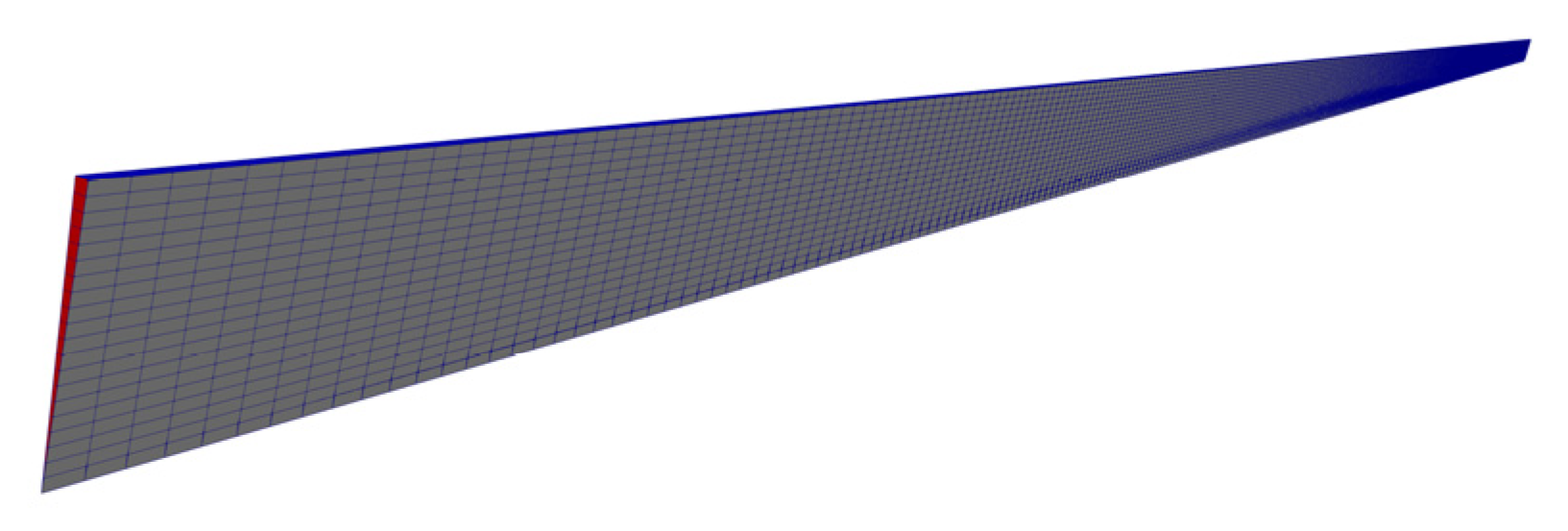 Mathematics 13 01234 g002