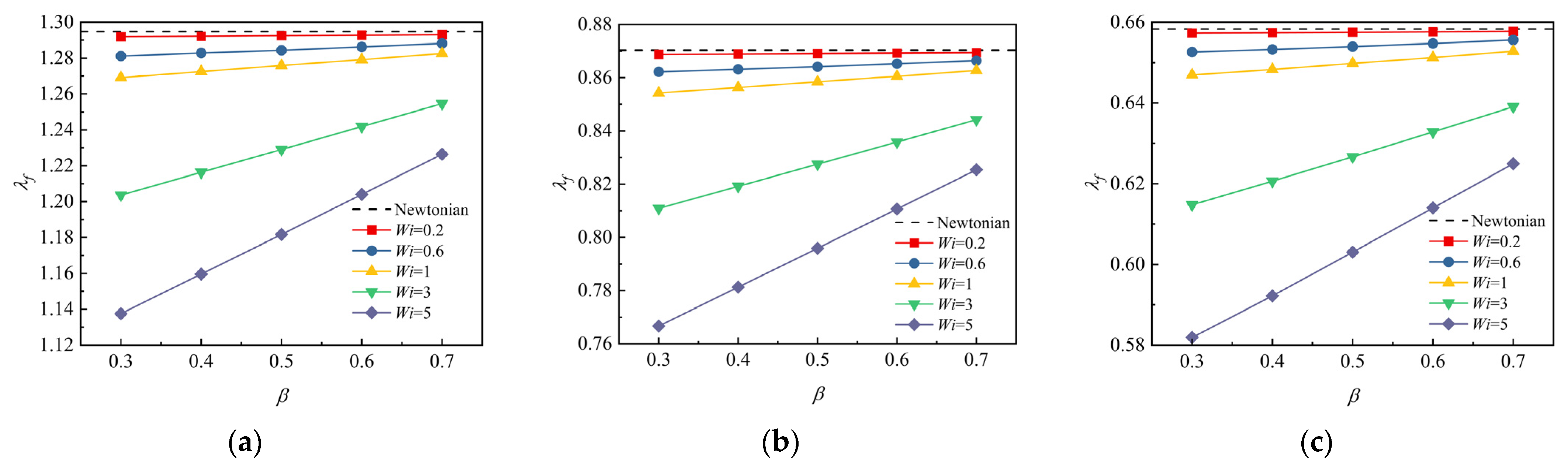 Mathematics 13 01234 g010