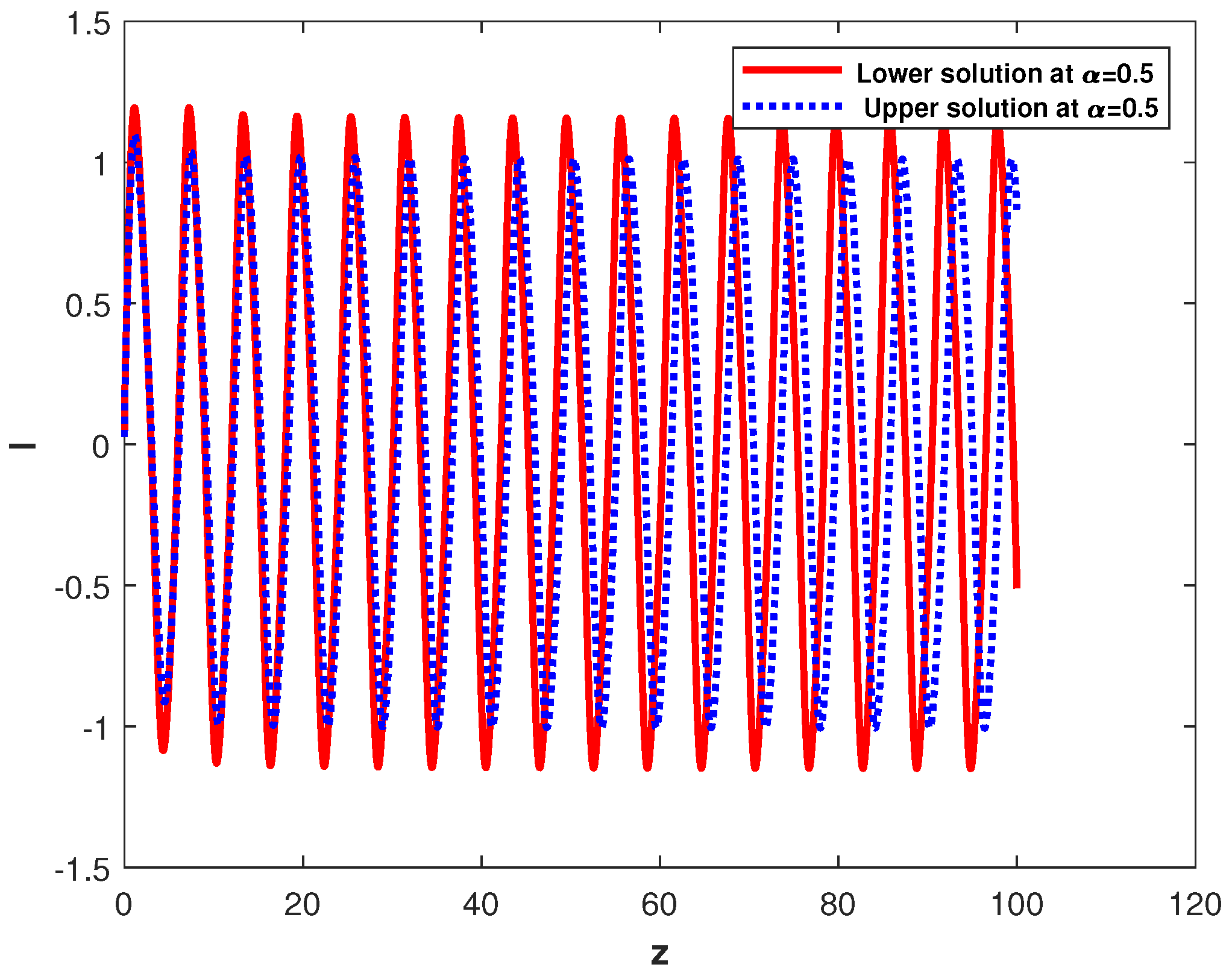 Mathematics 13 01240 g001