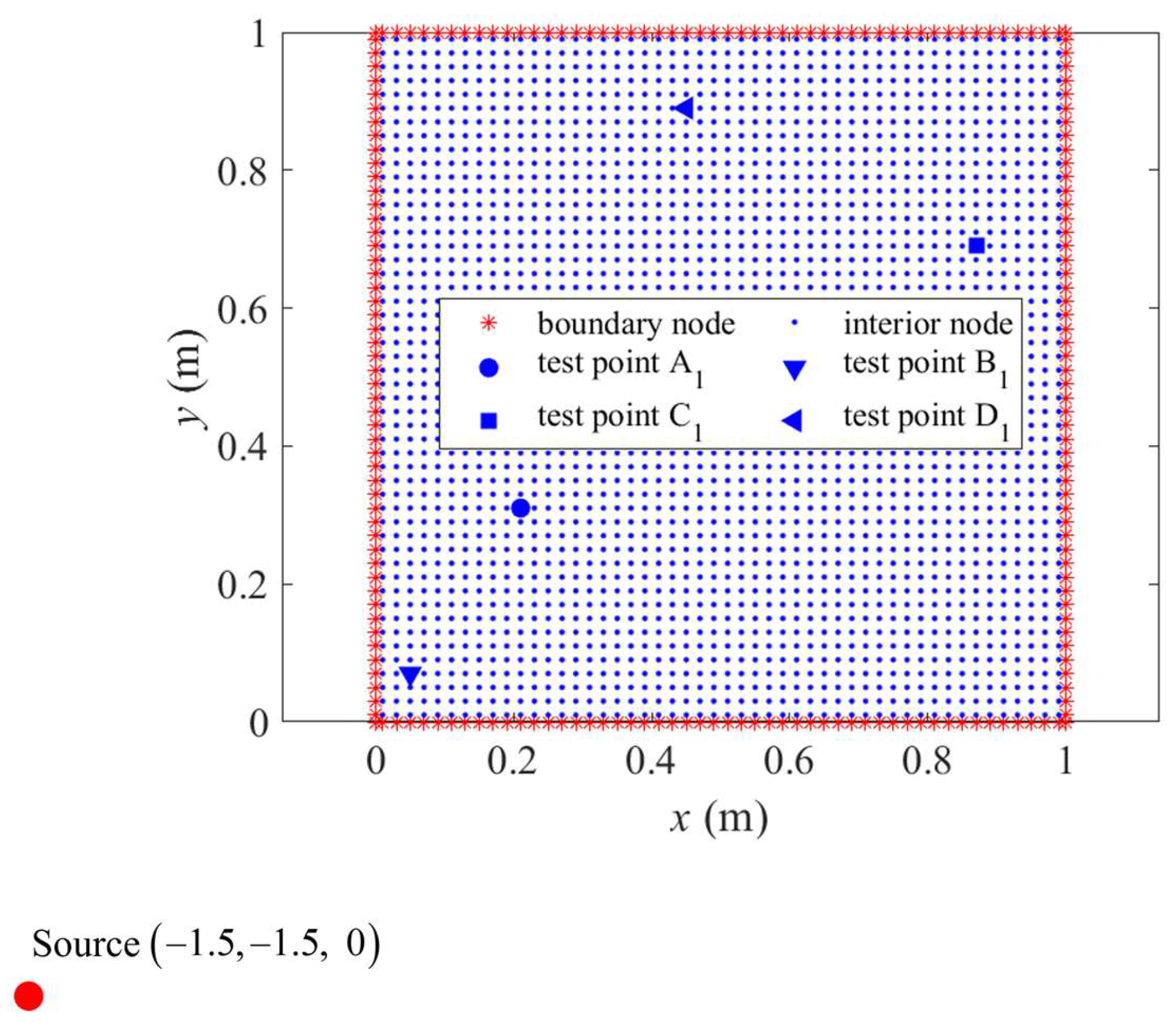 Mathematics 13 01249 g003