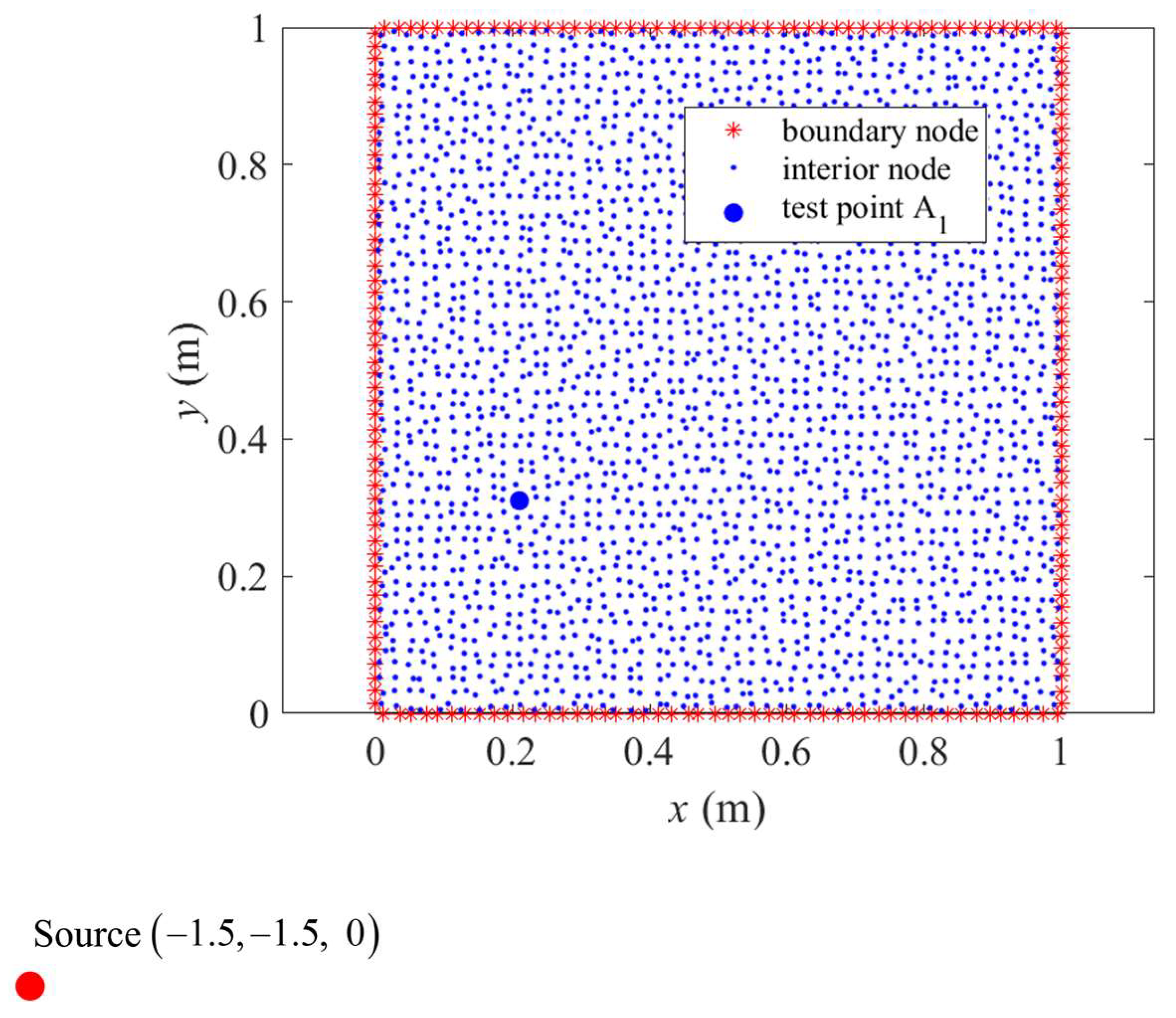 Mathematics 13 01249 g005
