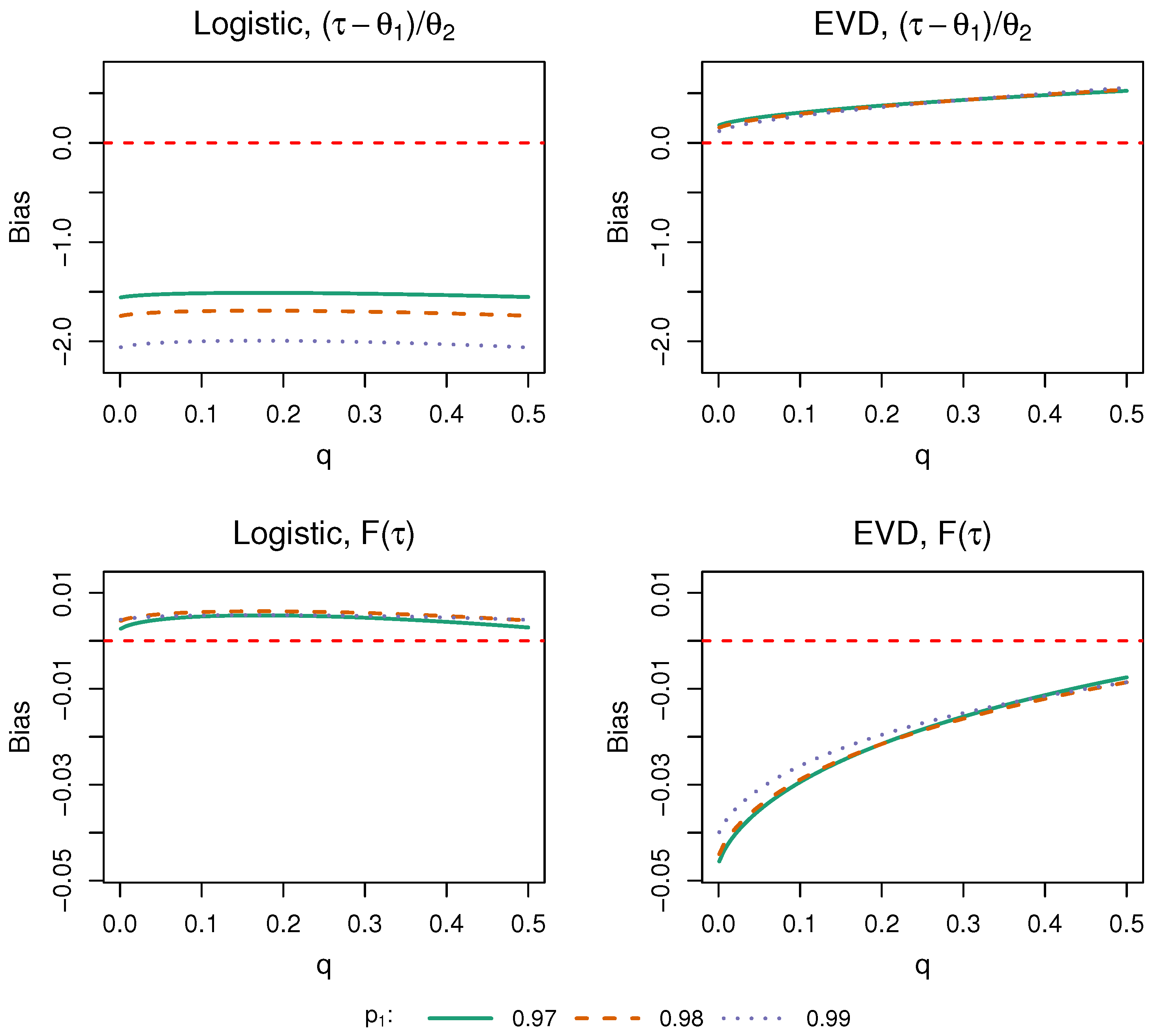 Mathematics 13 01274 g002