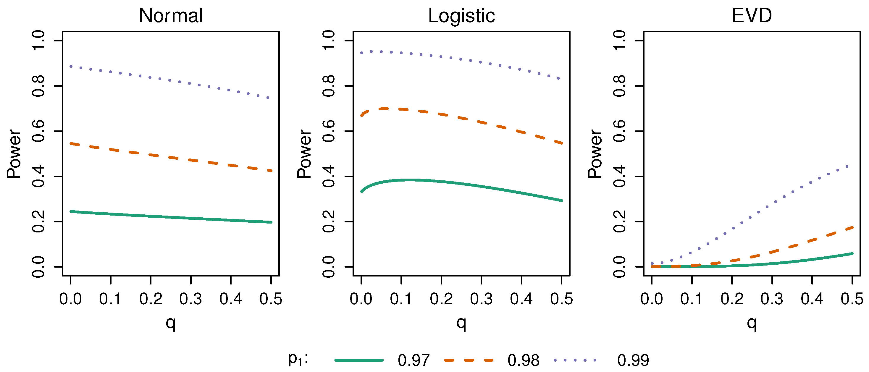 Mathematics 13 01274 g004