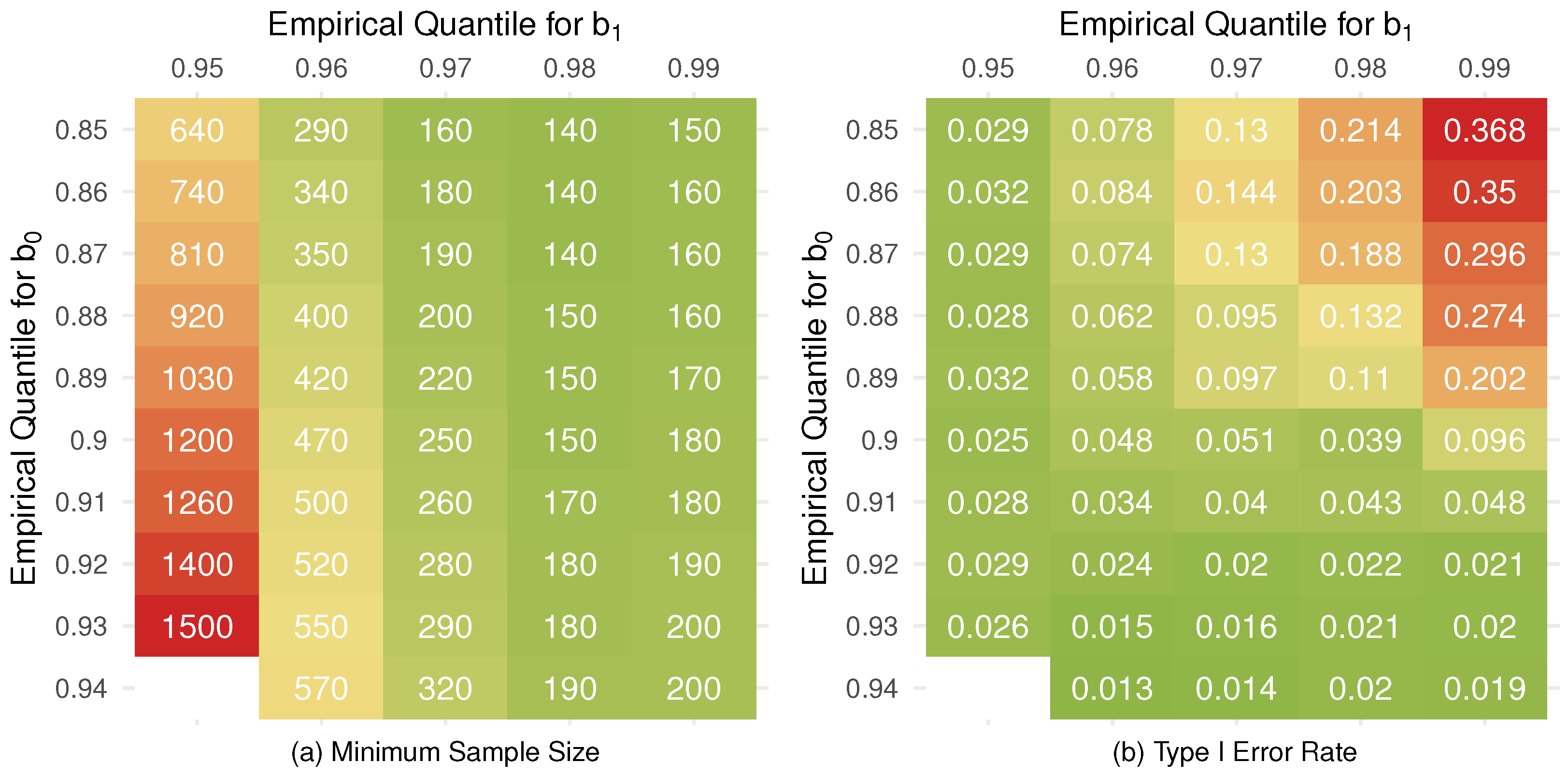 Mathematics 13 01274 g005
