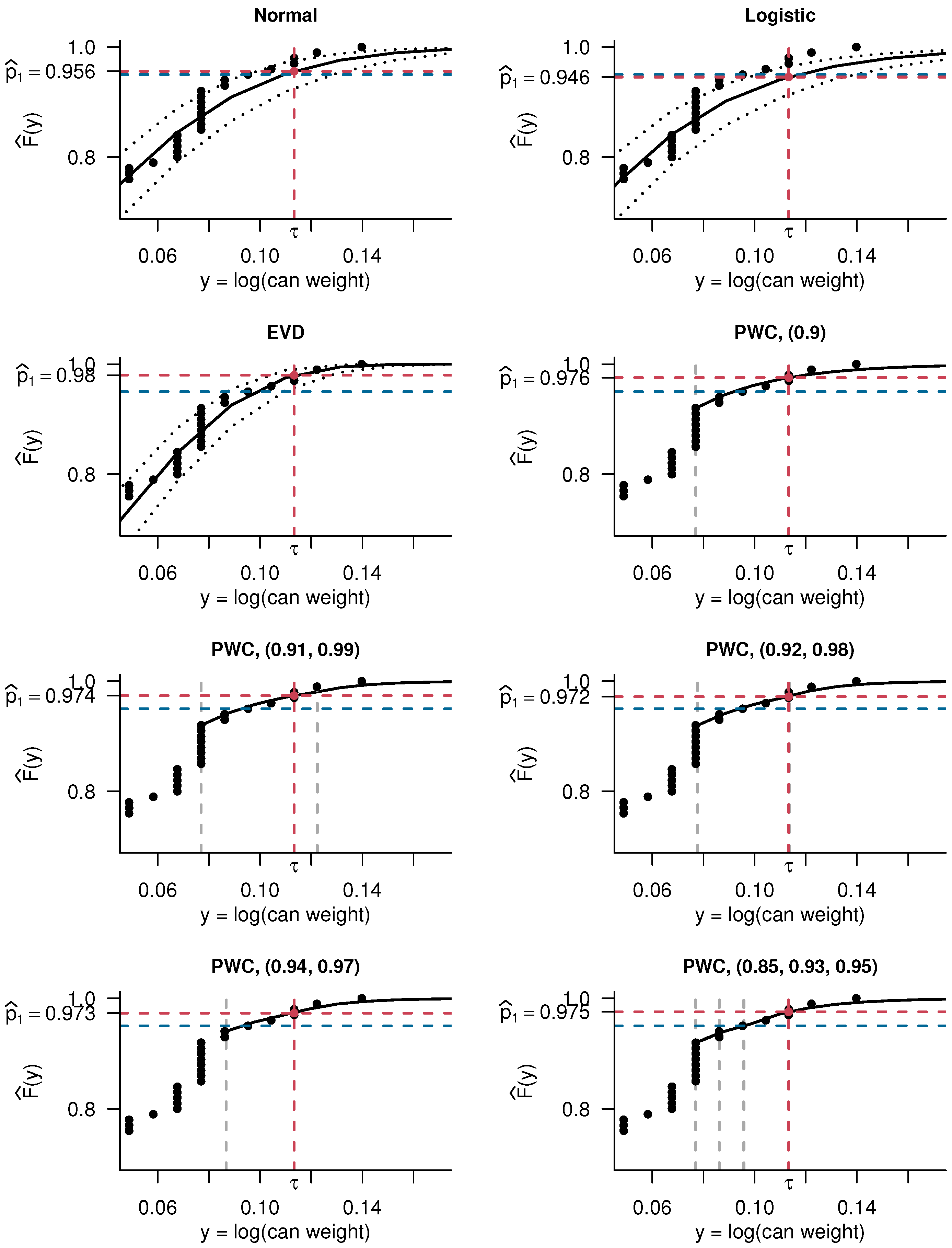 Mathematics 13 01274 g007