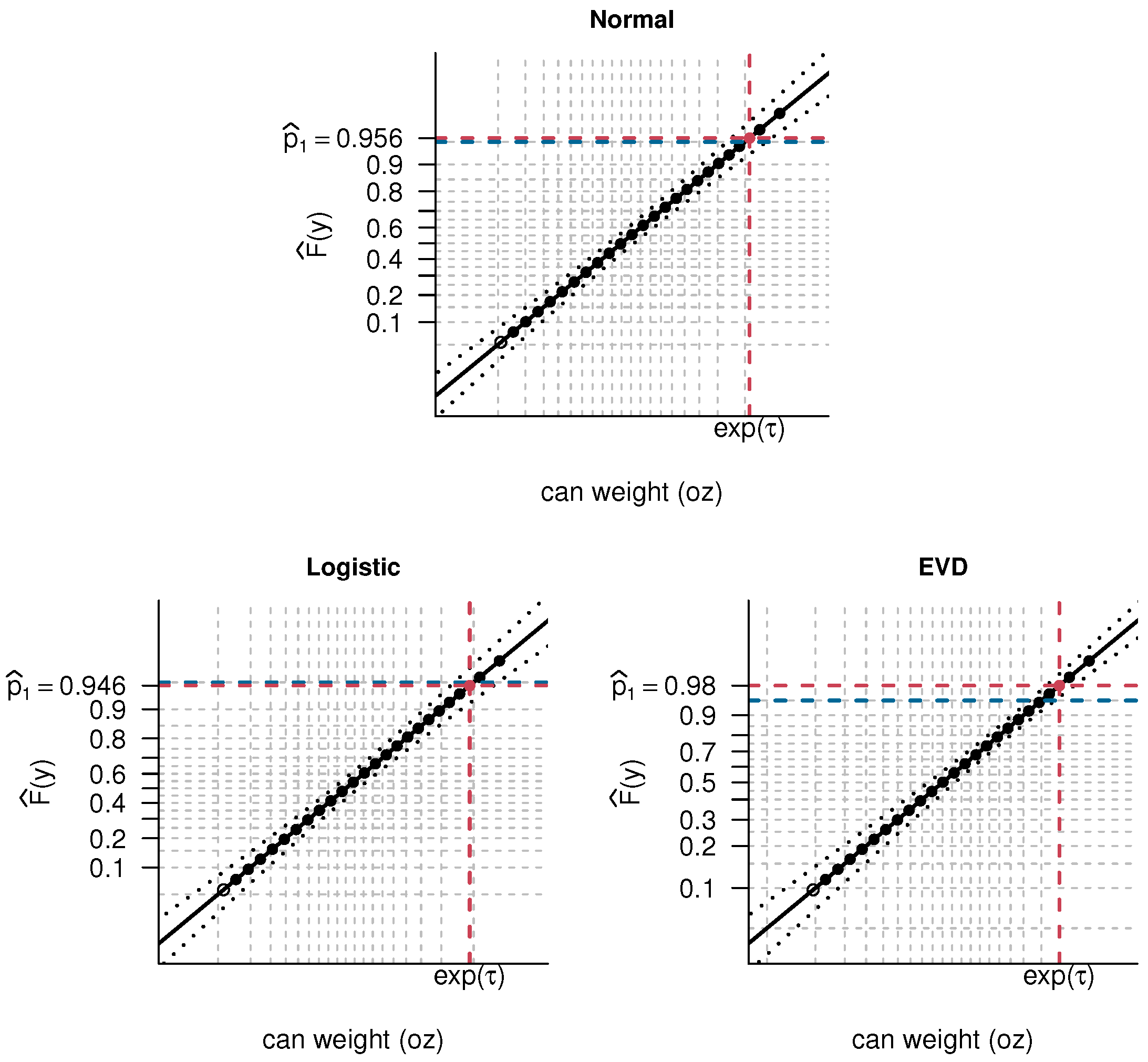 Mathematics 13 01274 g008