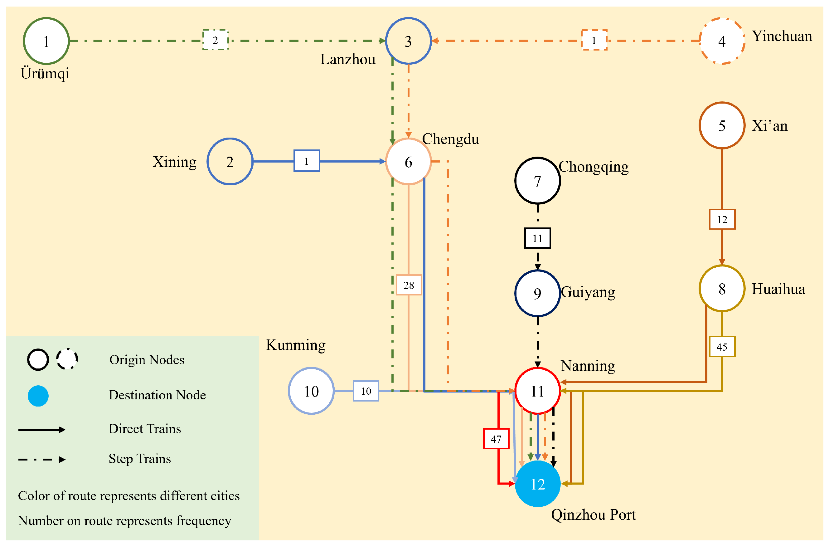 Mathematics 13 01302 g007