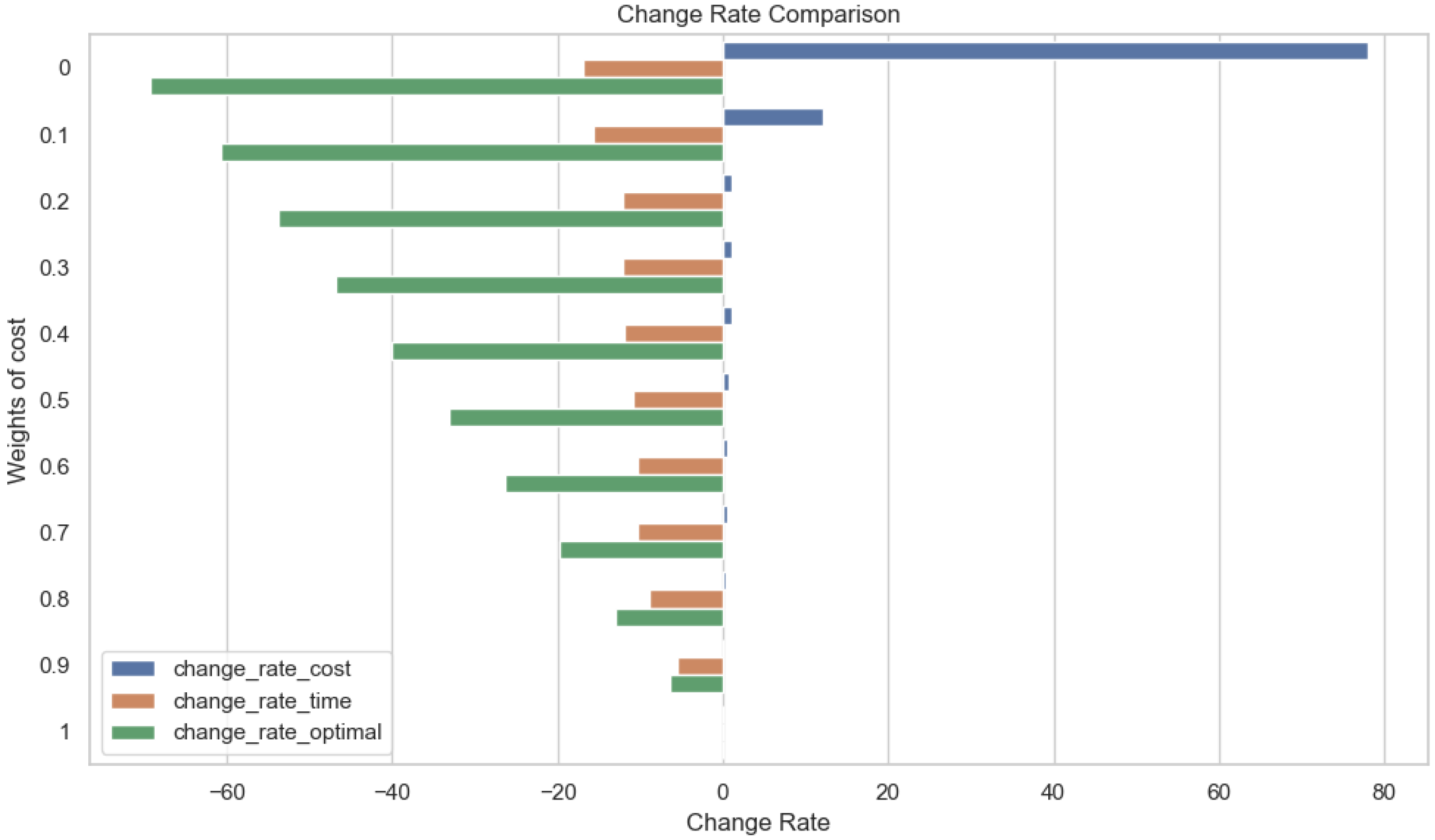 Mathematics 13 01302 g012