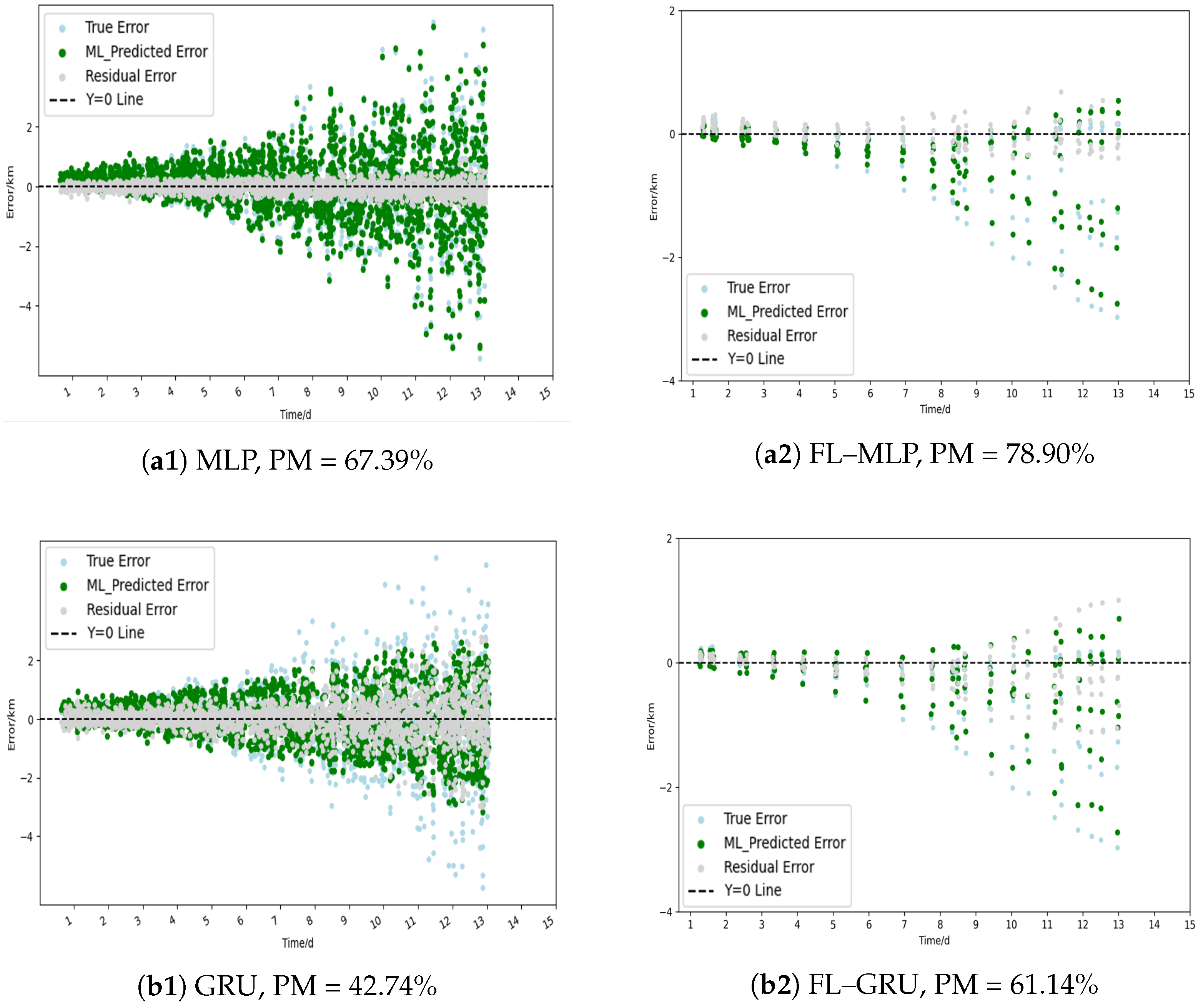 Mathematics 13 01312 g004a