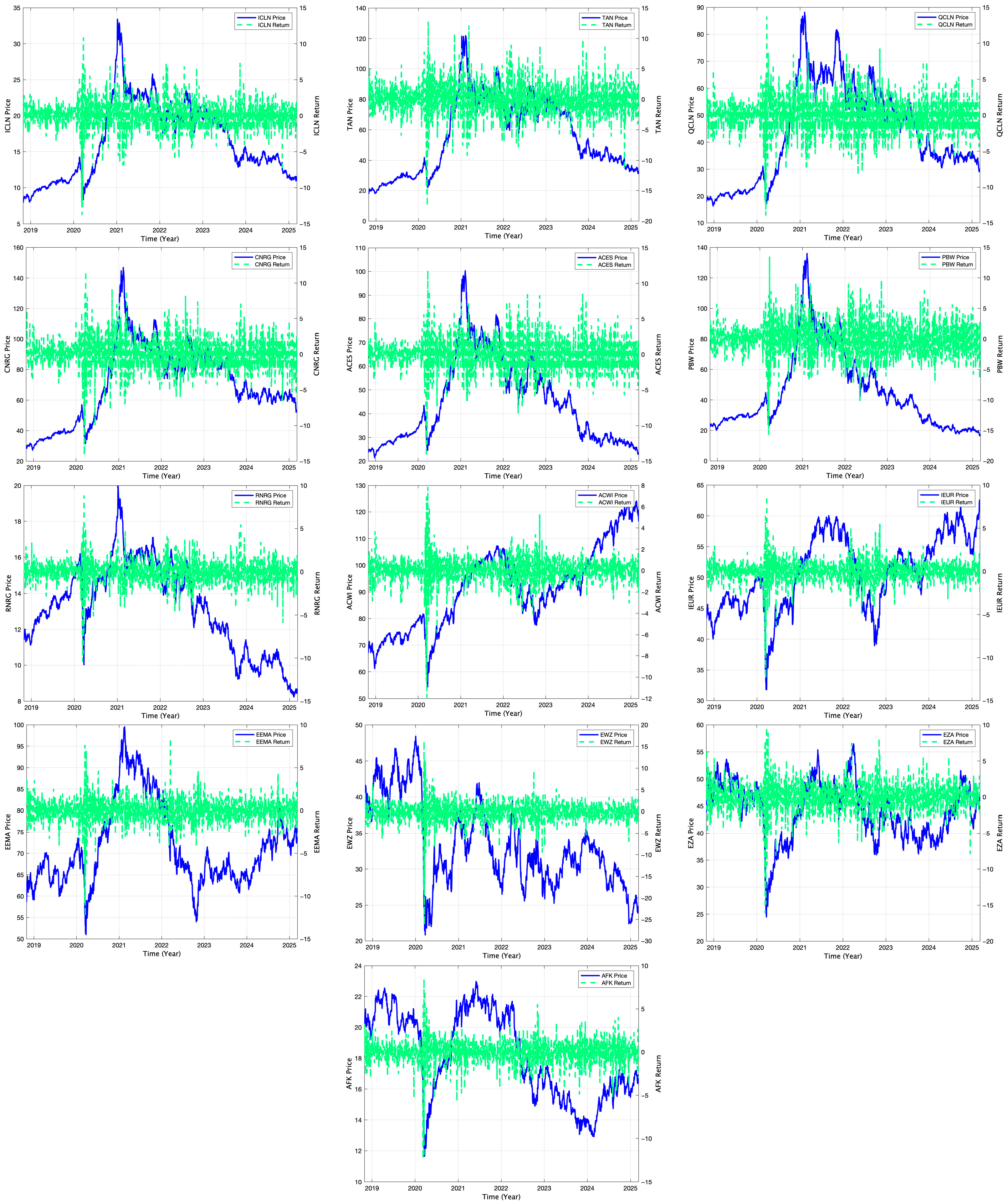 Mathematics 13 01320 g002