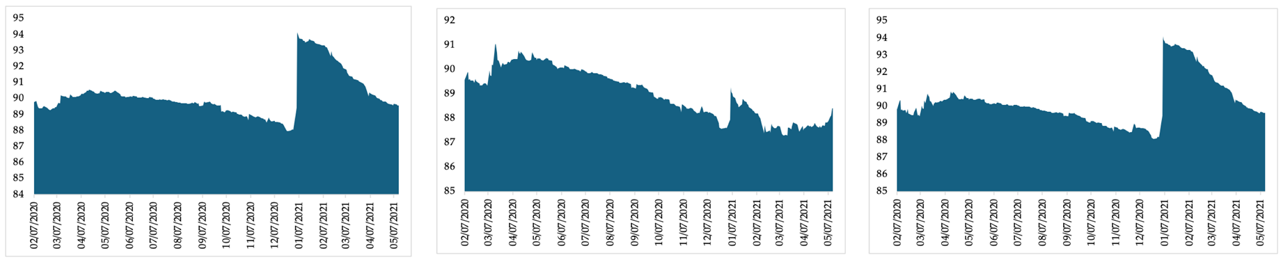 Mathematics 13 01320 i003