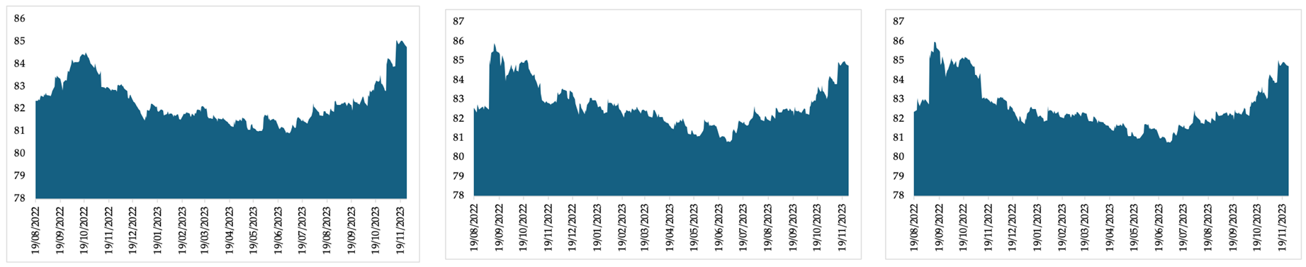 Mathematics 13 01320 i007