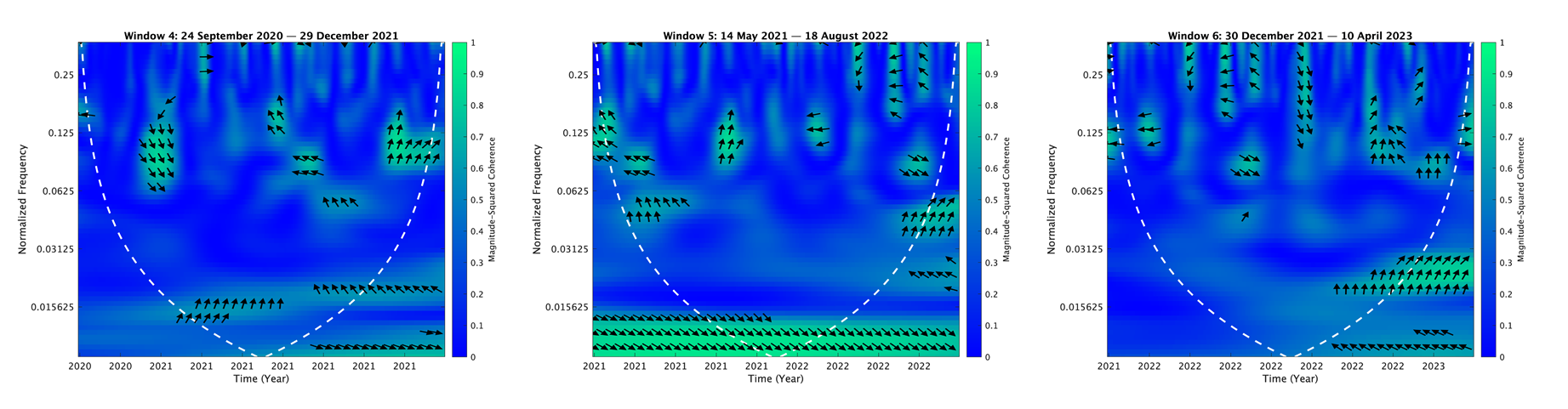 Mathematics 13 01320 i011
