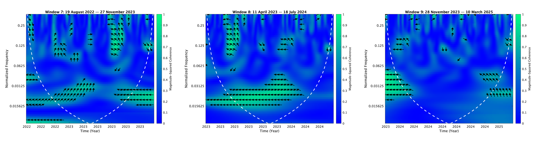 Mathematics 13 01320 i012