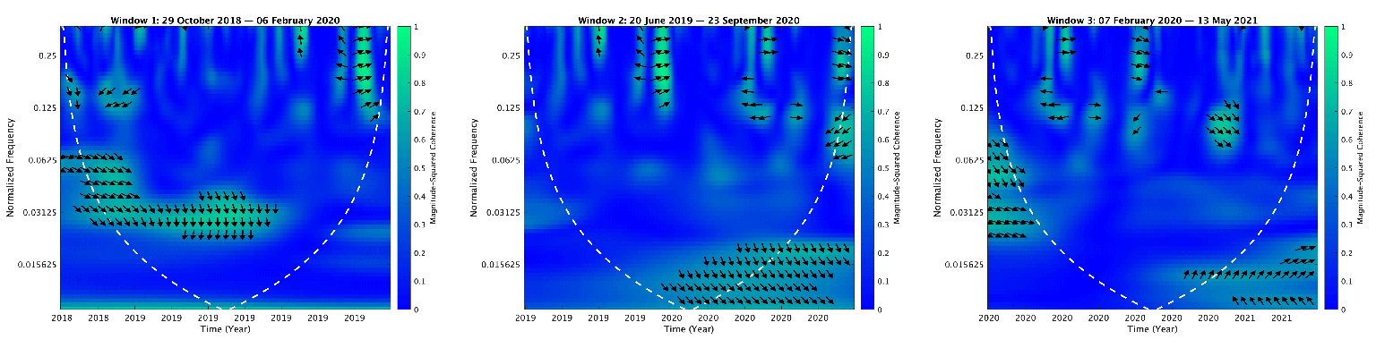 Mathematics 13 01320 i019