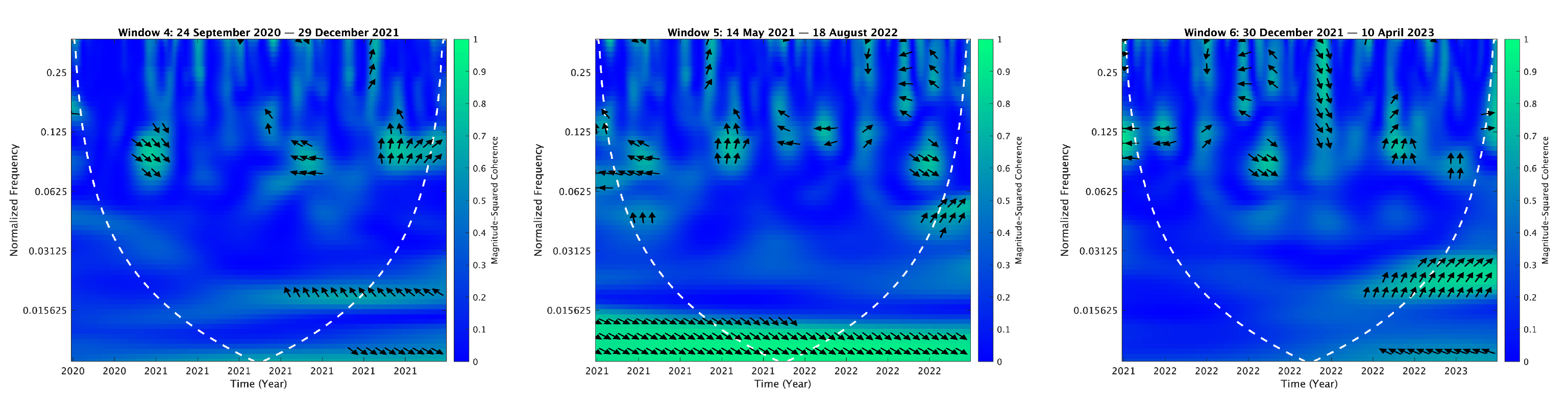 Mathematics 13 01320 i020