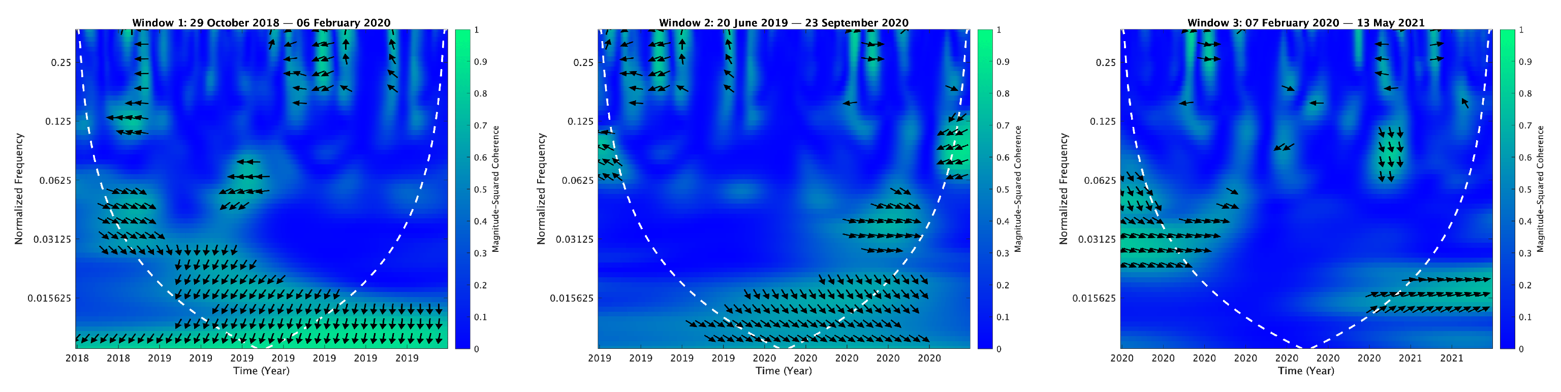 Mathematics 13 01320 i028