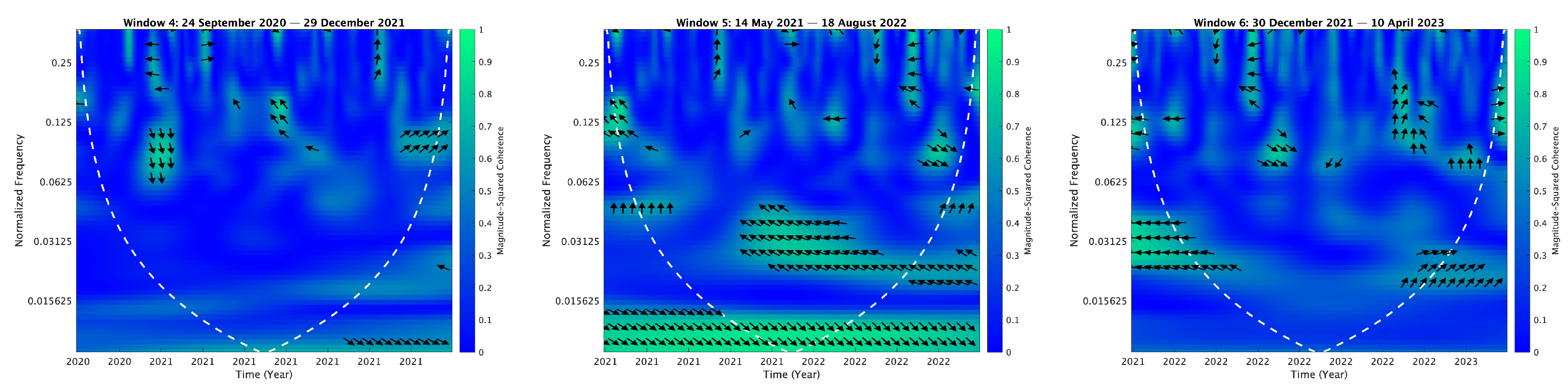 Mathematics 13 01320 i029