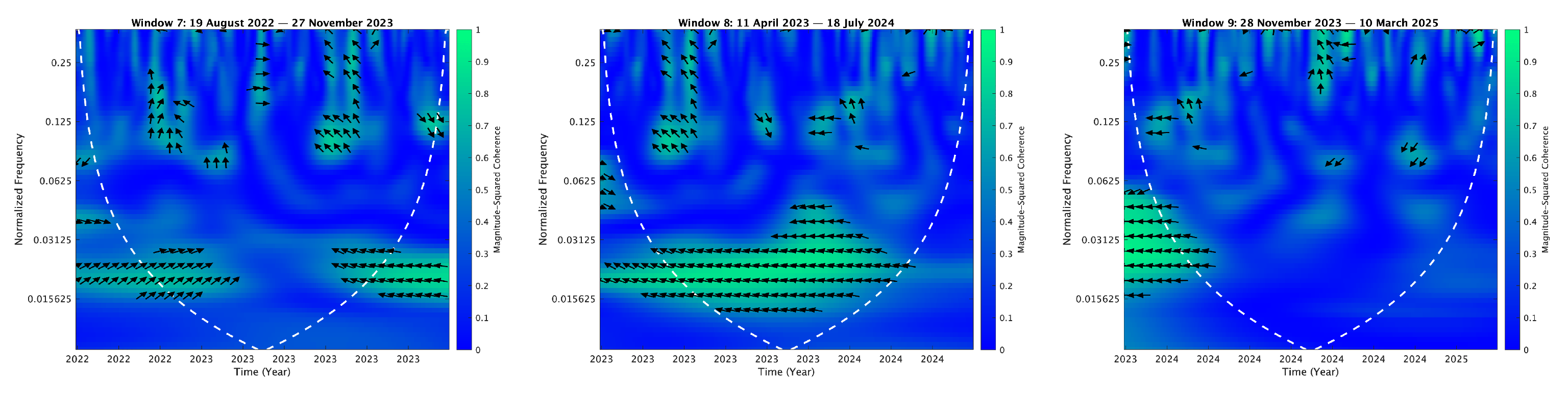 Mathematics 13 01320 i030
