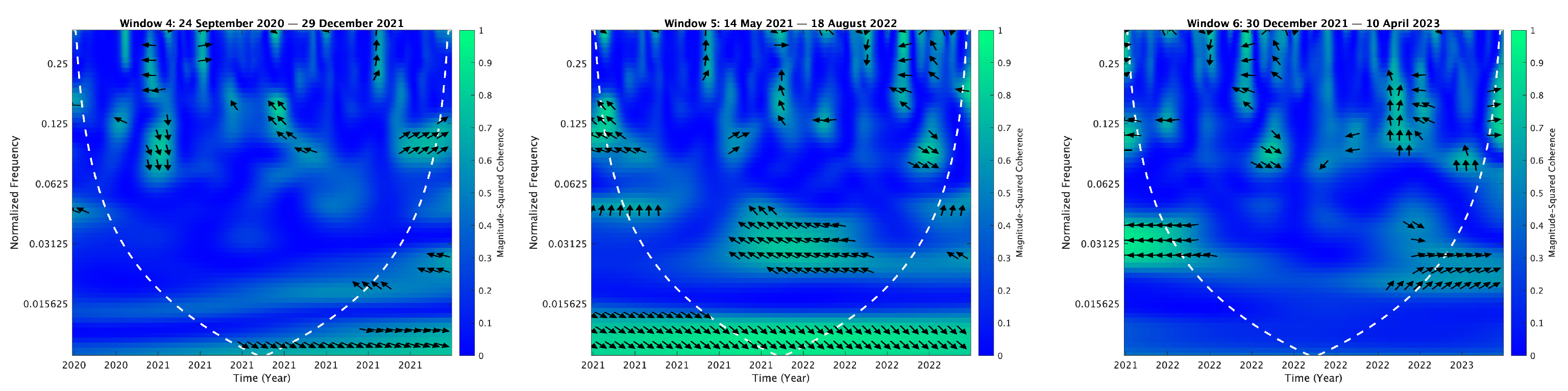 Mathematics 13 01320 i032