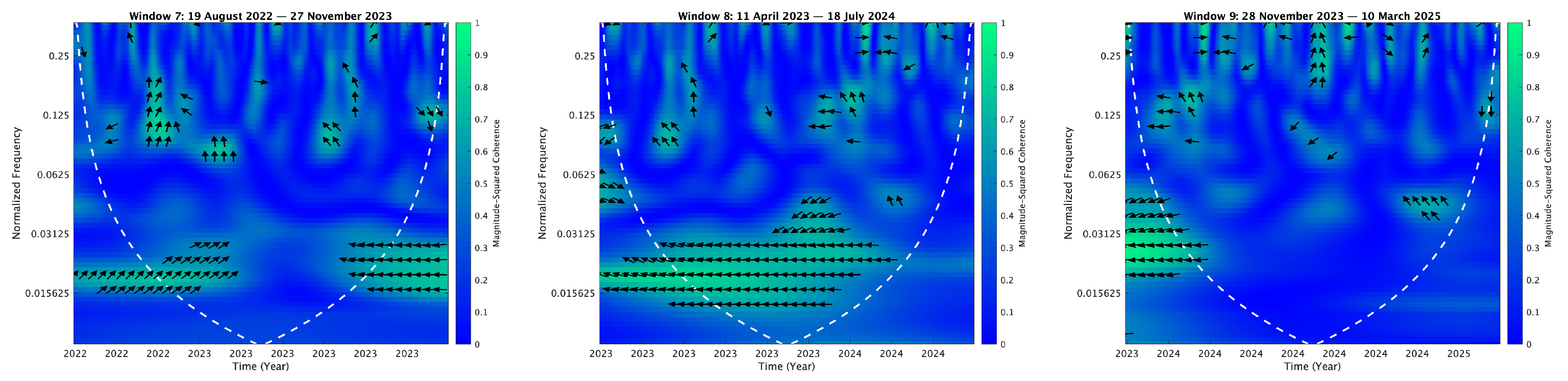 Mathematics 13 01320 i051