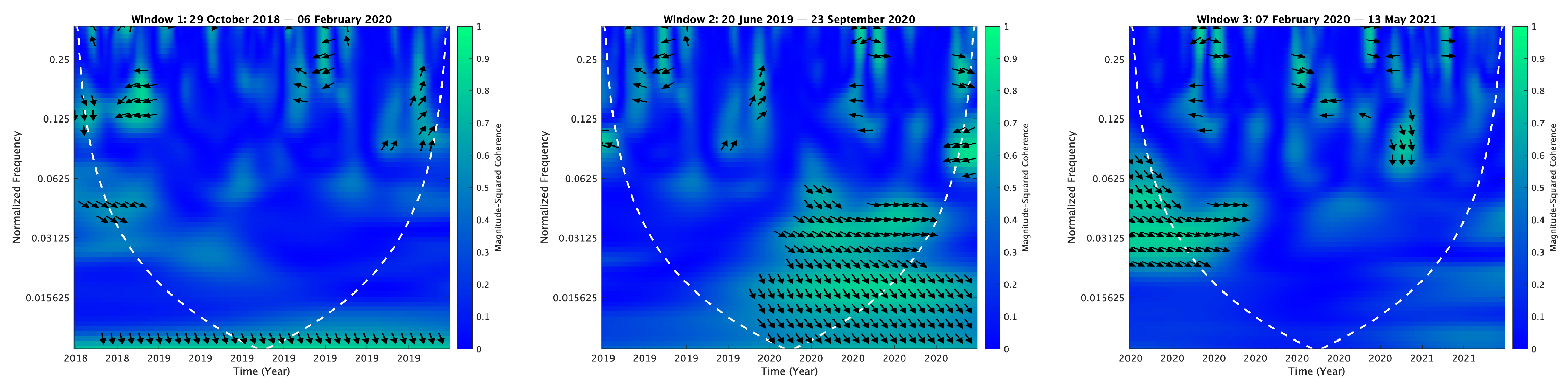 Mathematics 13 01320 i058