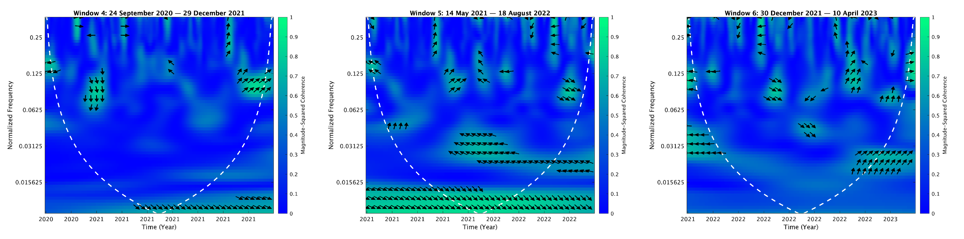 Mathematics 13 01320 i062