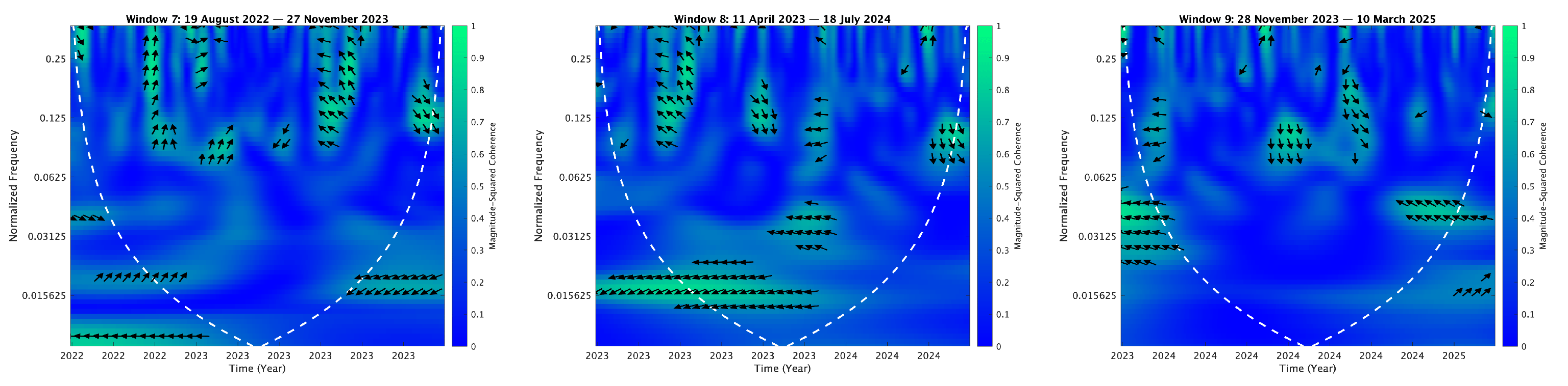 Mathematics 13 01320 i066