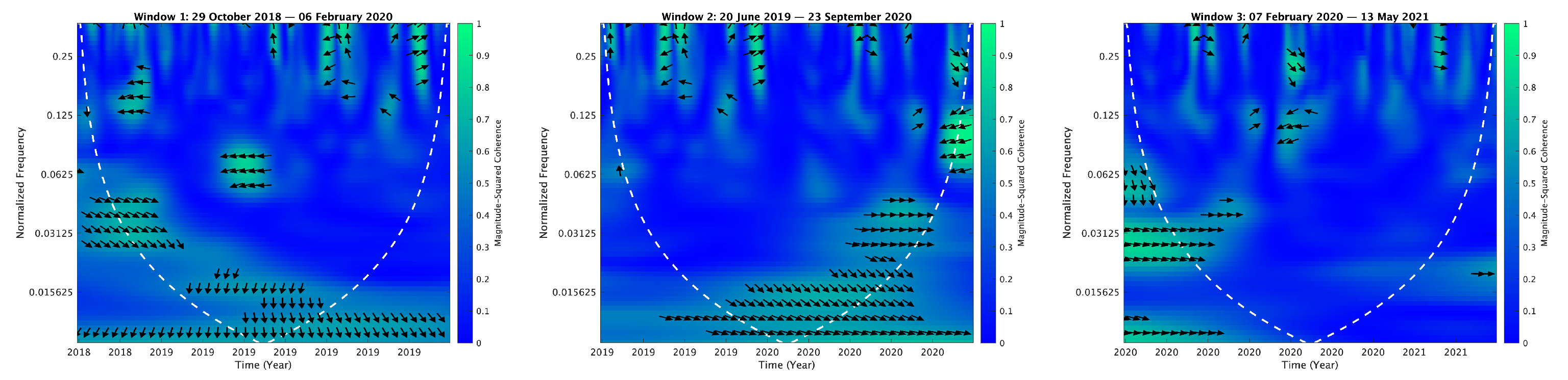 Mathematics 13 01320 i073