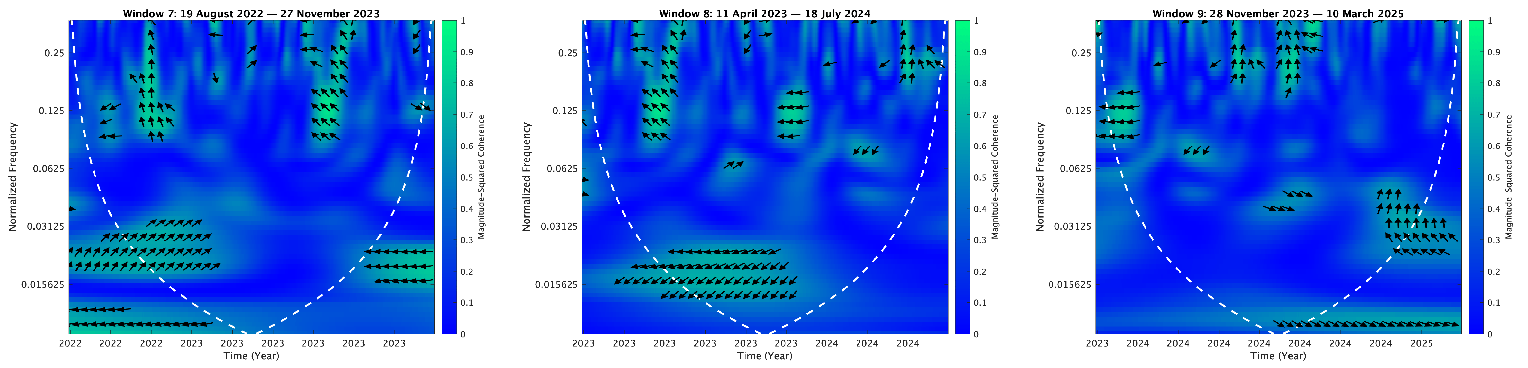 Mathematics 13 01320 i078