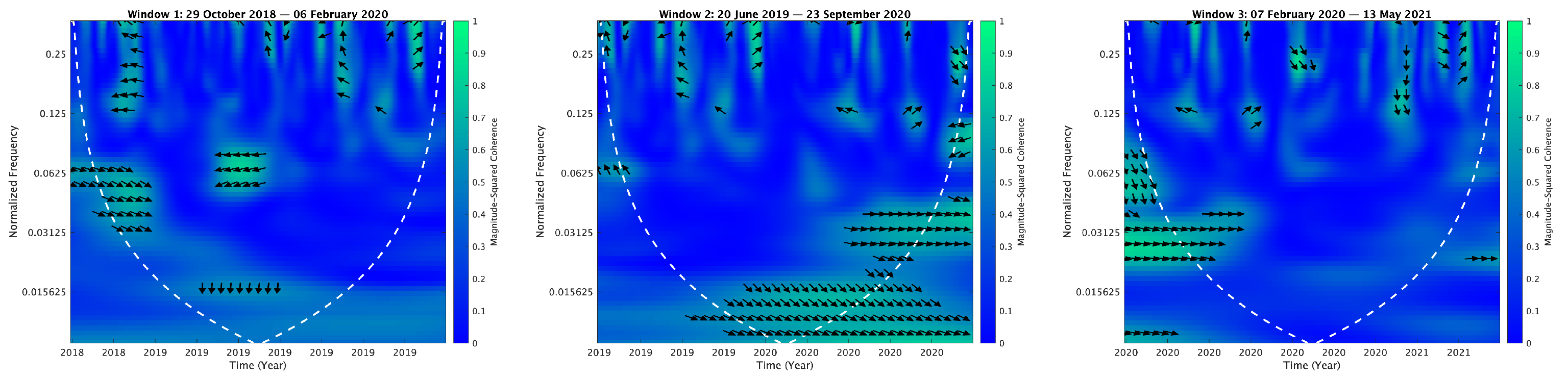 Mathematics 13 01320 i082