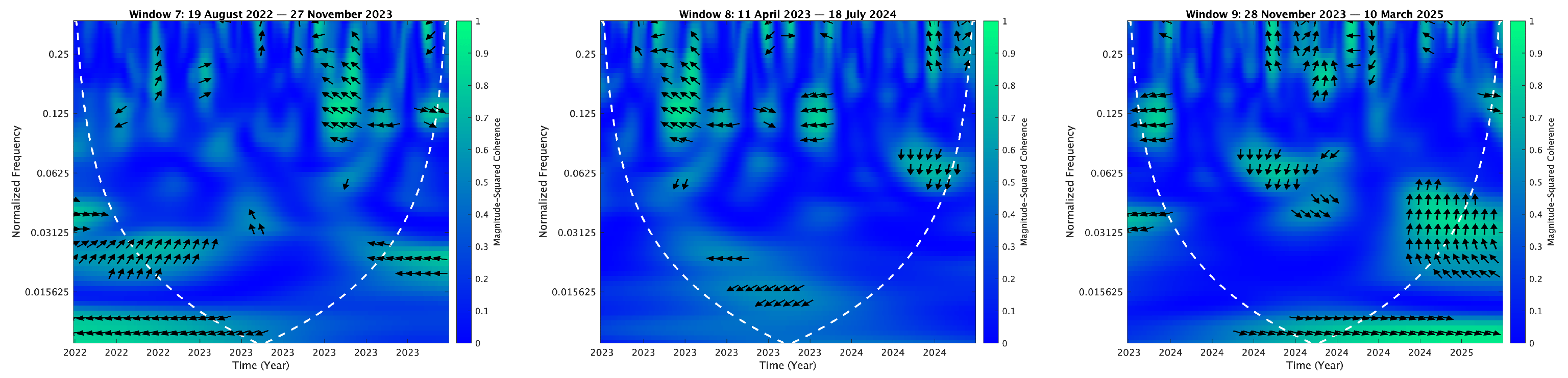 Mathematics 13 01320 i084