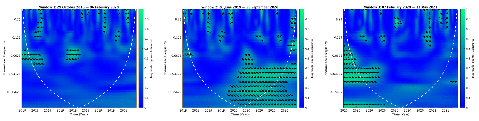 Mathematics 13 01320 i085