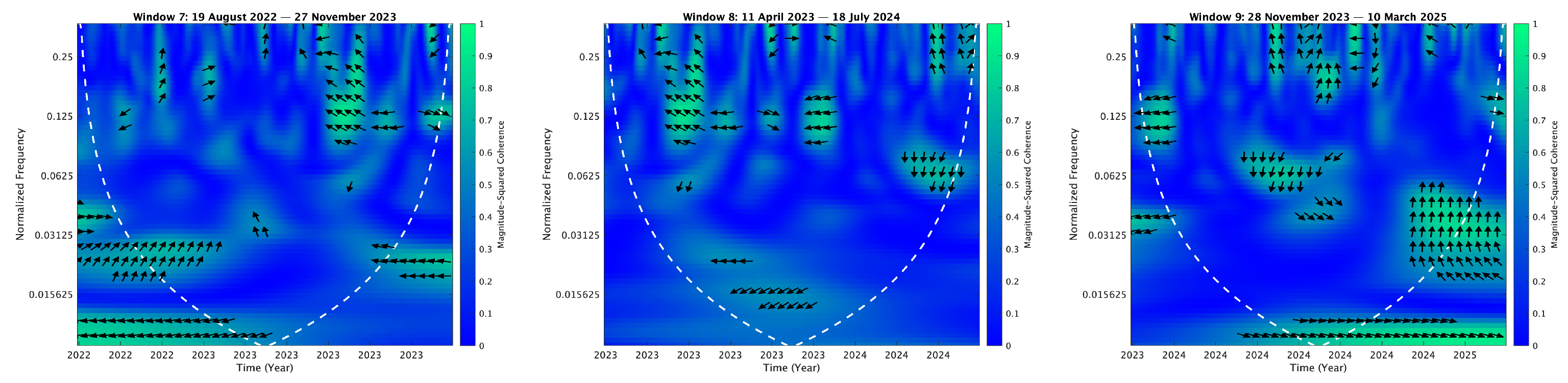 Mathematics 13 01320 i090