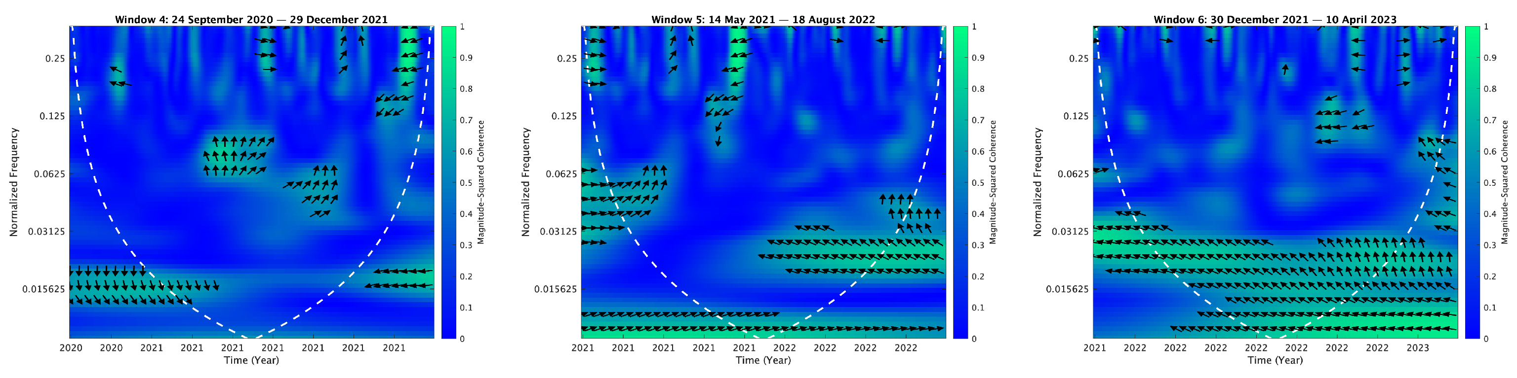 Mathematics 13 01320 i110