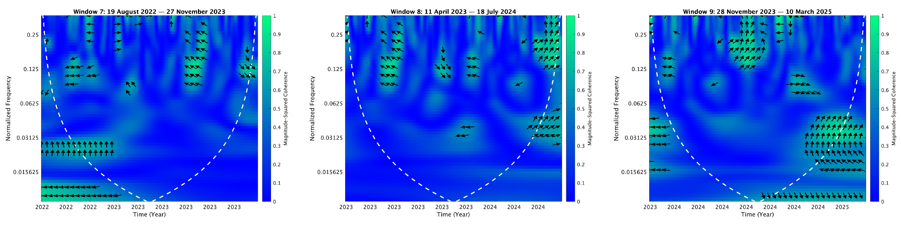 Mathematics 13 01320 i111
