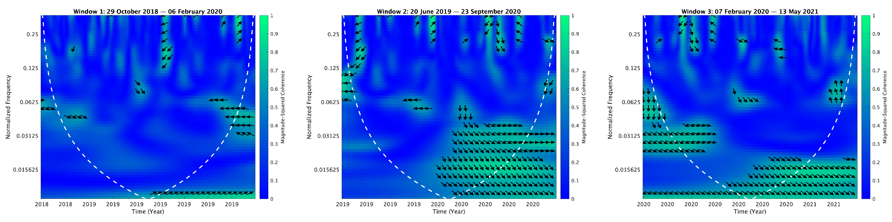 Mathematics 13 01320 i112