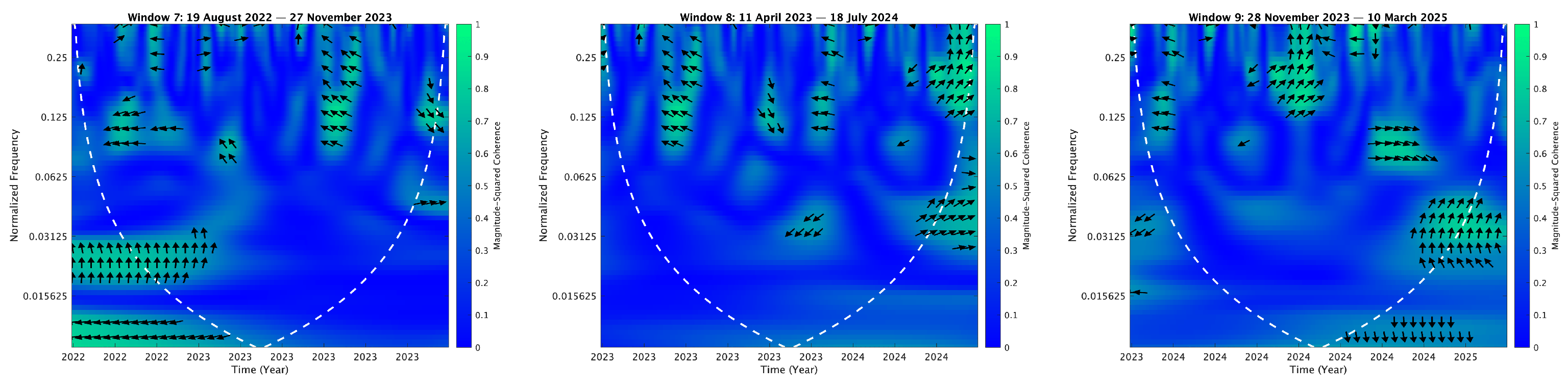 Mathematics 13 01320 i114
